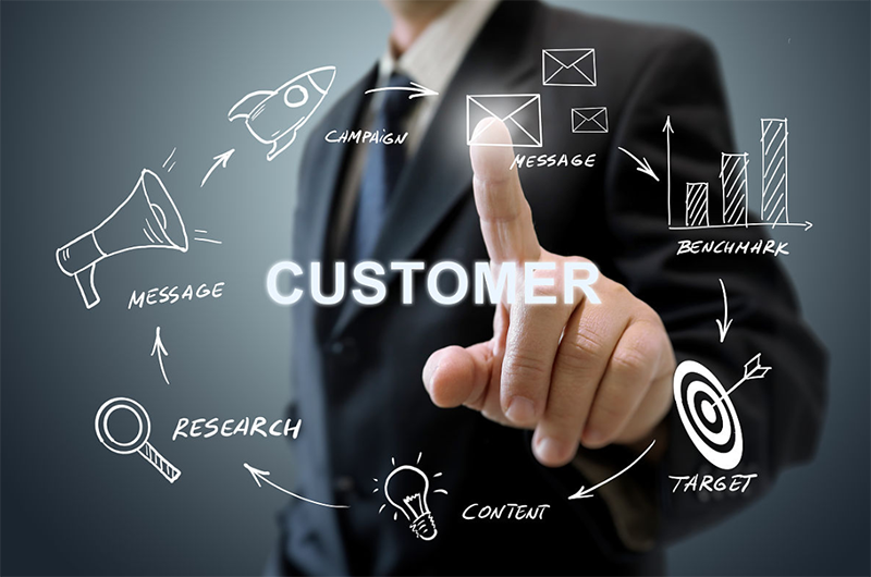 怎么才能做好外貿(mào)營(yíng)銷？