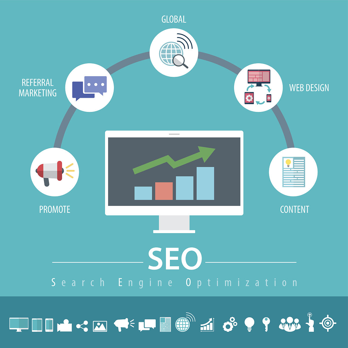 解鎖獨(dú)立站的設(shè)計(jì)與優(yōu)化