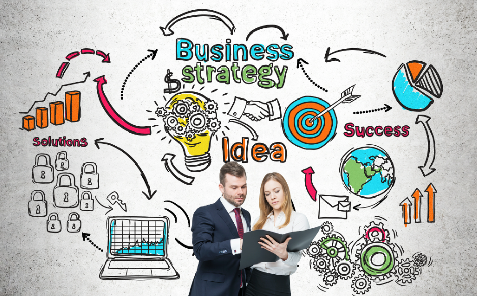 外貿營銷的技巧