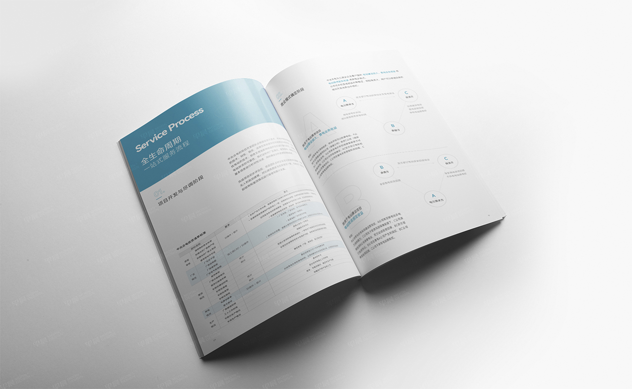 中光合電,品牌,CIS設(shè)計(jì),標(biāo)志設(shè)計(jì),蘇州,無(wú)錫,常州,南通,泰州,南京,鎮(zhèn)江,揚(yáng)州,品牌CIS設(shè)計(jì),標(biāo)志設(shè)計(jì)公司