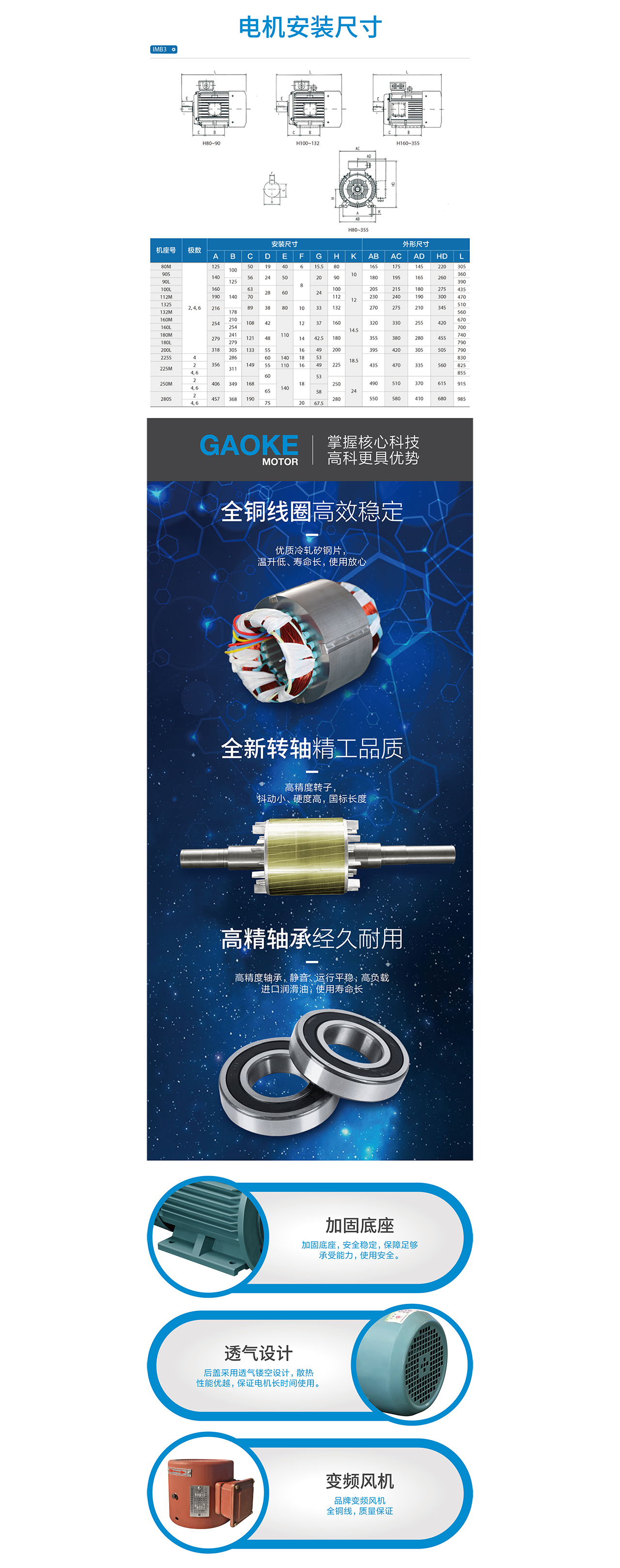 高科電機1688網站設計,詳情頁設計,阿里平臺網站制作,蘇州,南通,無錫,常州,泰州,張家港,江陰,太倉,昆山,常熟,靖江,如皋,宜興,阿里1688站點,詳情頁設計,制作,公司