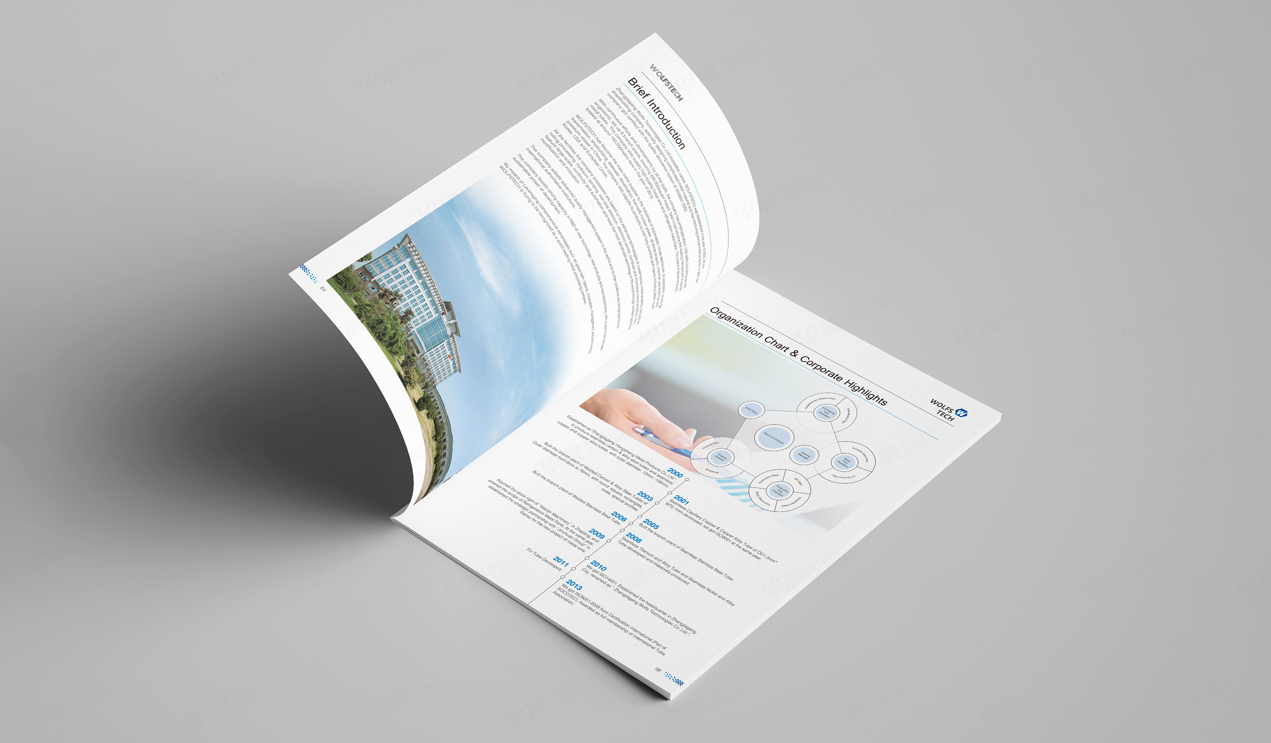 產品冊設計,沃夫斯Wolfs金屬管件產品冊設計,蘇州,無錫,常州,南通,泰州,鎮江,南京,揚州,張家港,江陰,太倉,昆山,常熟,靖江,產品冊設計制作,公司