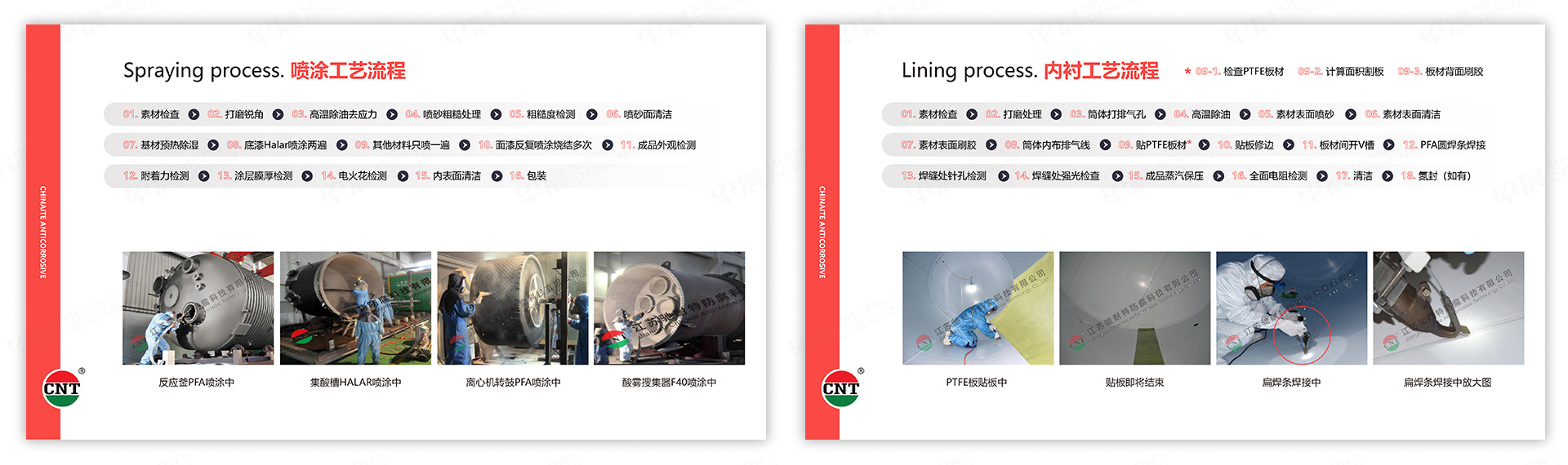PPT設計,演示稿設計,蘇州,無錫,常州,南通,泰州,鎮江,南京,揚州,馳耐特,PPT制作,設計公司