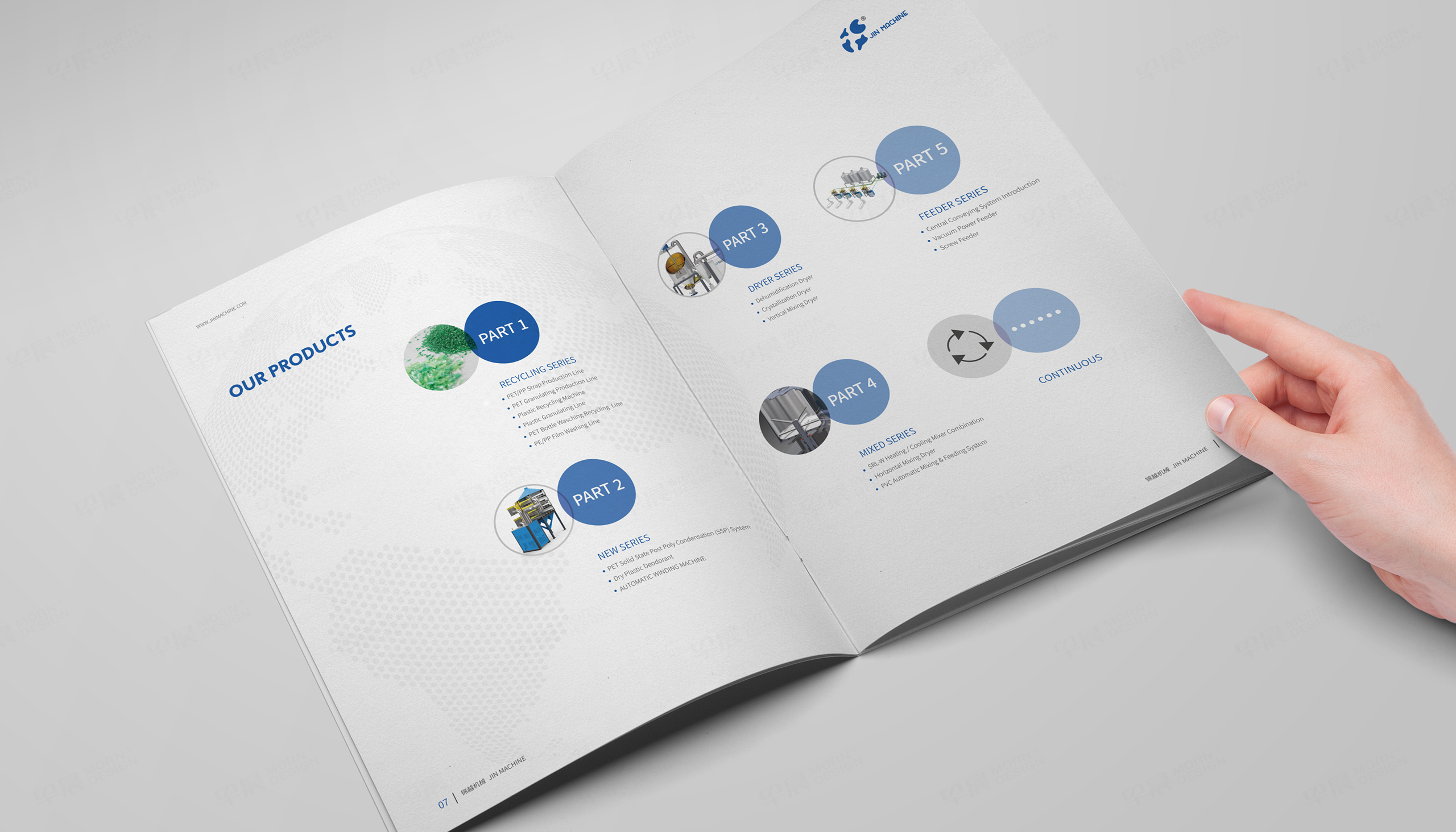 樣本設計,樣本印刷,蘇州,無錫,常州,南通,泰州,鎮江,揚州,錦越,塑料機械樣本設計,印刷,公司