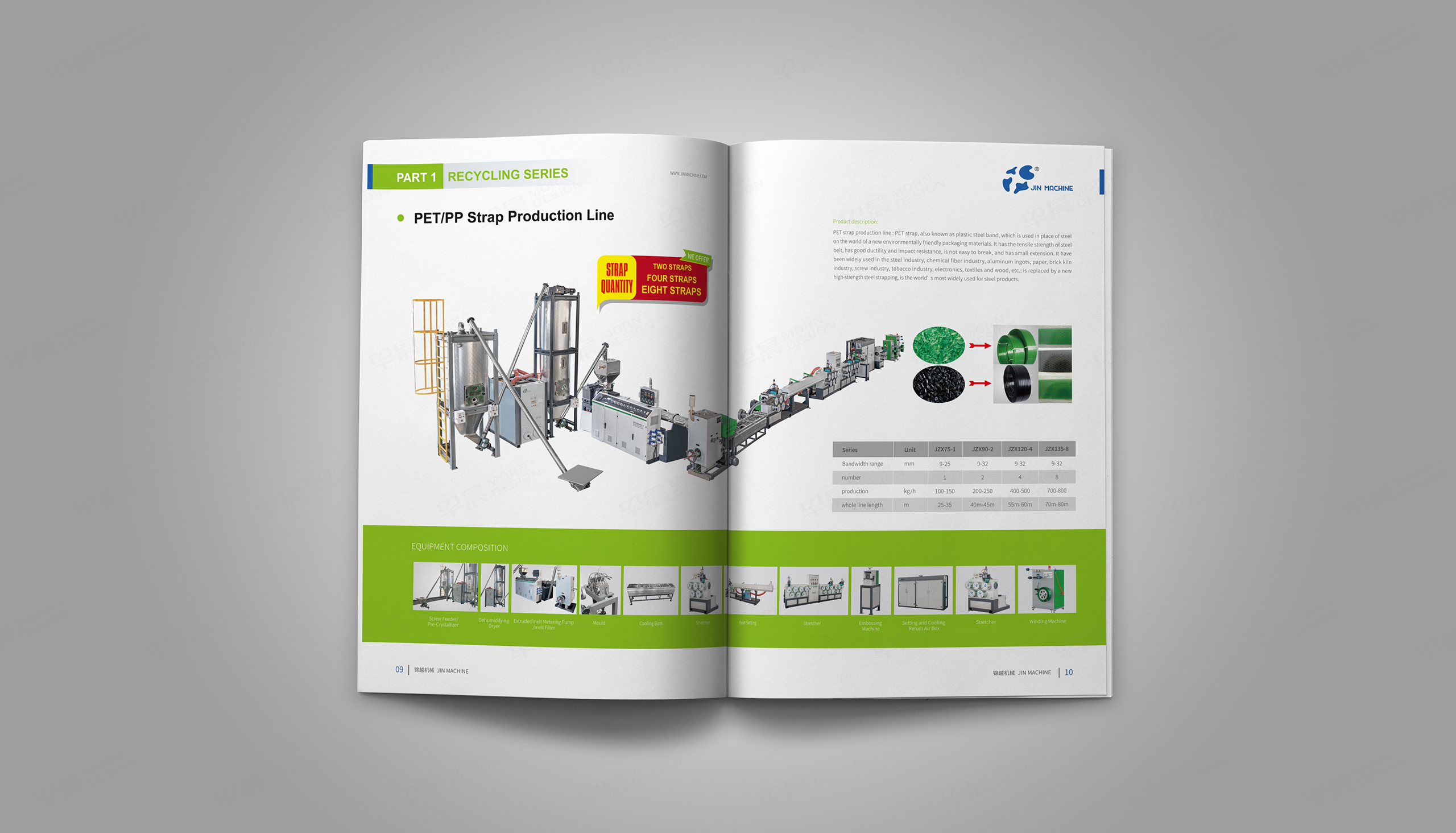 樣本設計,樣本印刷,蘇州,無錫,常州,南通,泰州,鎮江,揚州,錦越,塑料機械樣本設計,印刷,公司