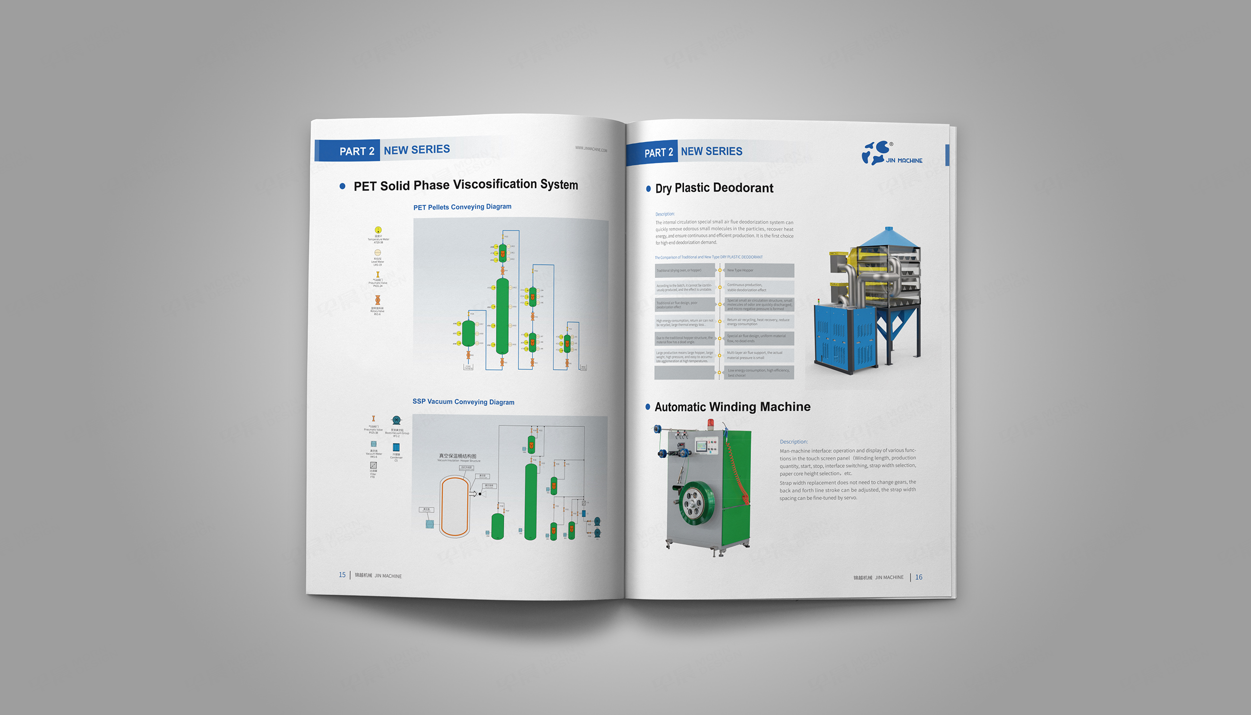 樣本設計,樣本印刷,蘇州,無錫,常州,南通,泰州,鎮江,揚州,錦越,塑料機械樣本設計,印刷,公司