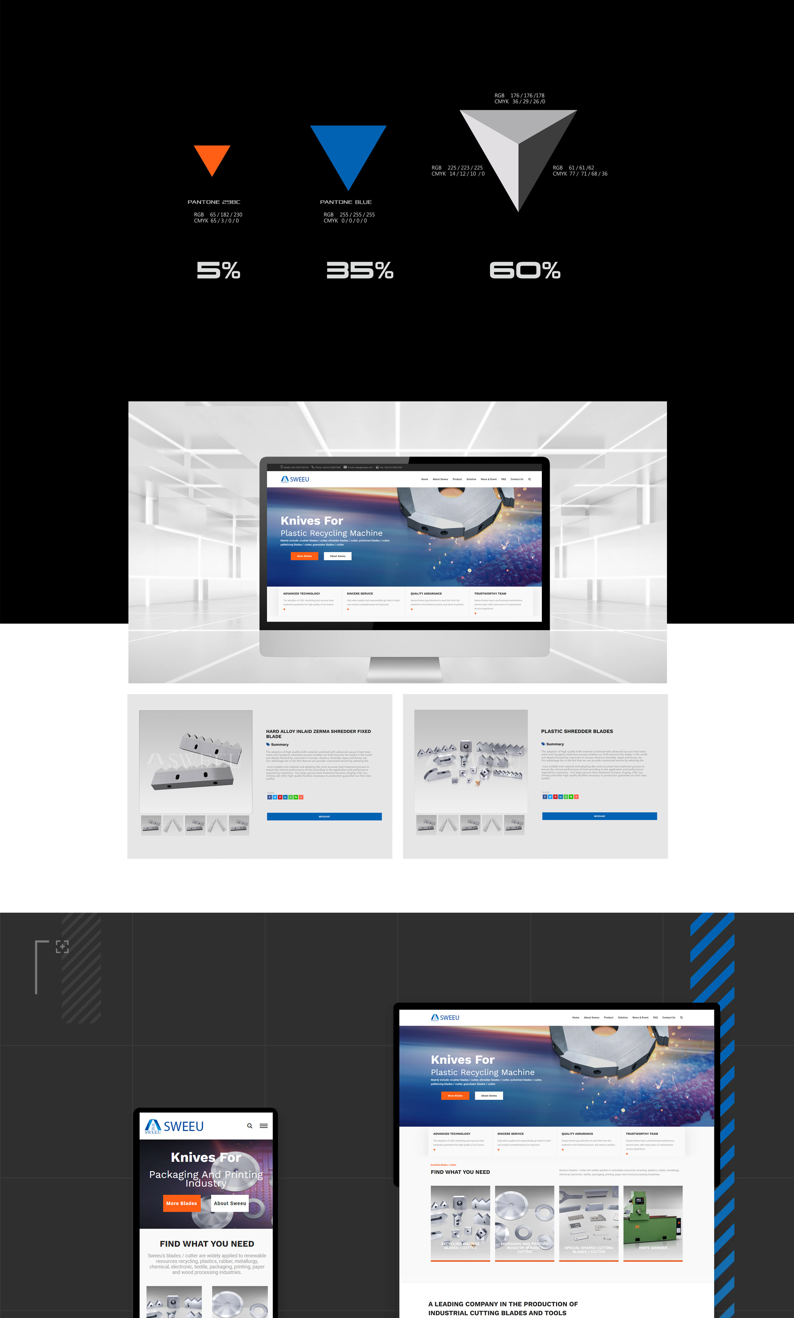 瑞歐刀具外貿(mào)獨(dú)立站設(shè)計(jì)-早晨設(shè)計(jì)-蘇州,無錫,常州,南通,泰州,張家港,江陰的外貿(mào)站設(shè)計(jì)制作公司