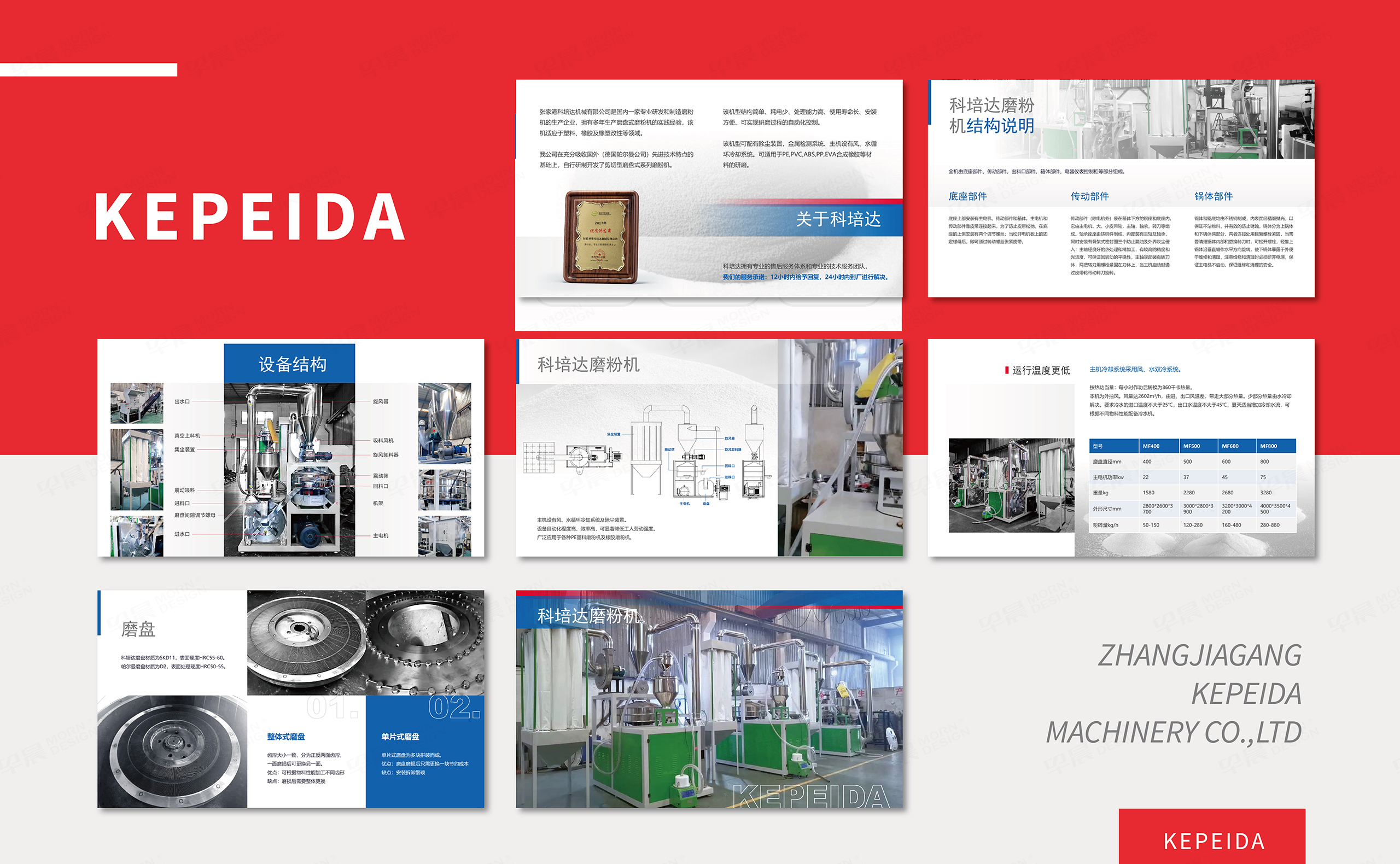 PPT設(shè)計,PPT制作,幻燈片設(shè)計制作,科倍達機械PPT幻燈片設(shè)計制作,蘇州,張家港,公司