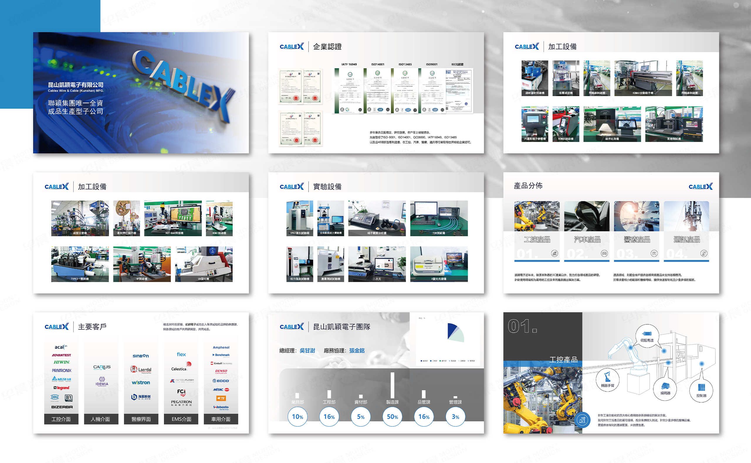 PPT設計,幻燈片設計,昆山凱穎PPT幻燈片設計,蘇州,昆山,制作,公司