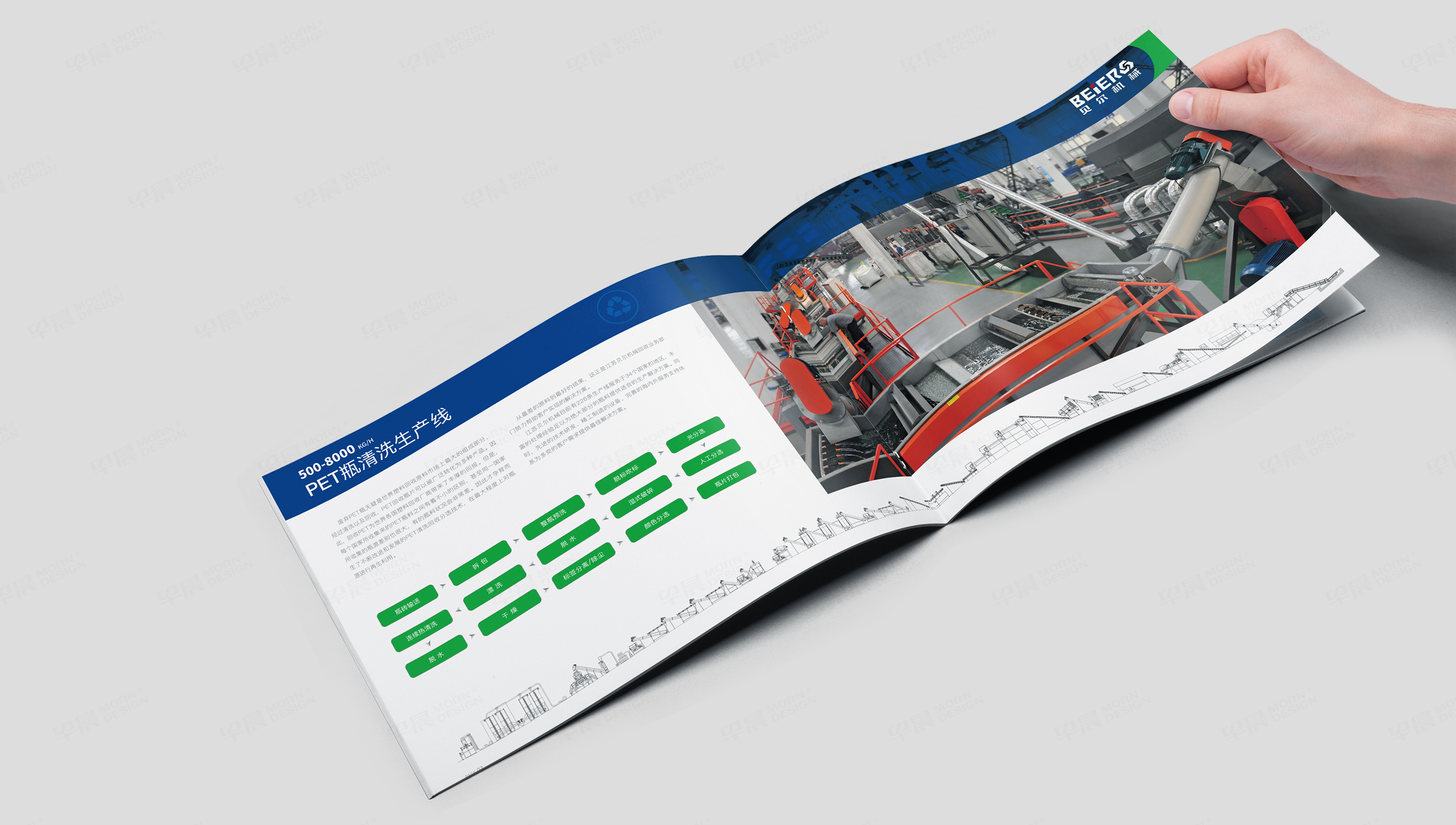 樣本設計,清洗回收設備,蘇州,無錫,常州,南通,泰州,張家港,江陰,太倉,昆山,常熟,靖江,如皋,海安,宜興,貝爾機械,產品樣本設計,畫冊設計,制作,公司 樣本設計,清洗回收設備,蘇州,無錫,常州,南通,泰州,張家港,江陰,太倉,昆山,常熟,靖江,如皋,海安,宜興,貝爾機械,產品樣本設計,畫冊設計,制作,公司