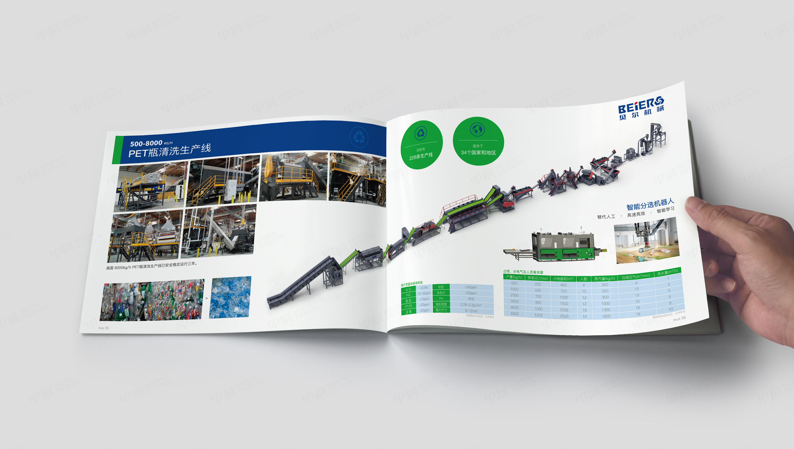 樣本設計,清洗回收設備,蘇州,無錫,常州,南通,泰州,張家港,江陰,太倉,昆山,常熟,靖江,如皋,海安,宜興,貝爾機械,產品樣本設計,畫冊設計,制作,公司 樣本設計,清洗回收設備,蘇州,無錫,常州,南通,泰州,張家港,江陰,太倉,昆山,常熟,靖江,如皋,海安,宜興,貝爾機械,產品樣本設計,畫冊設計,制作,公司