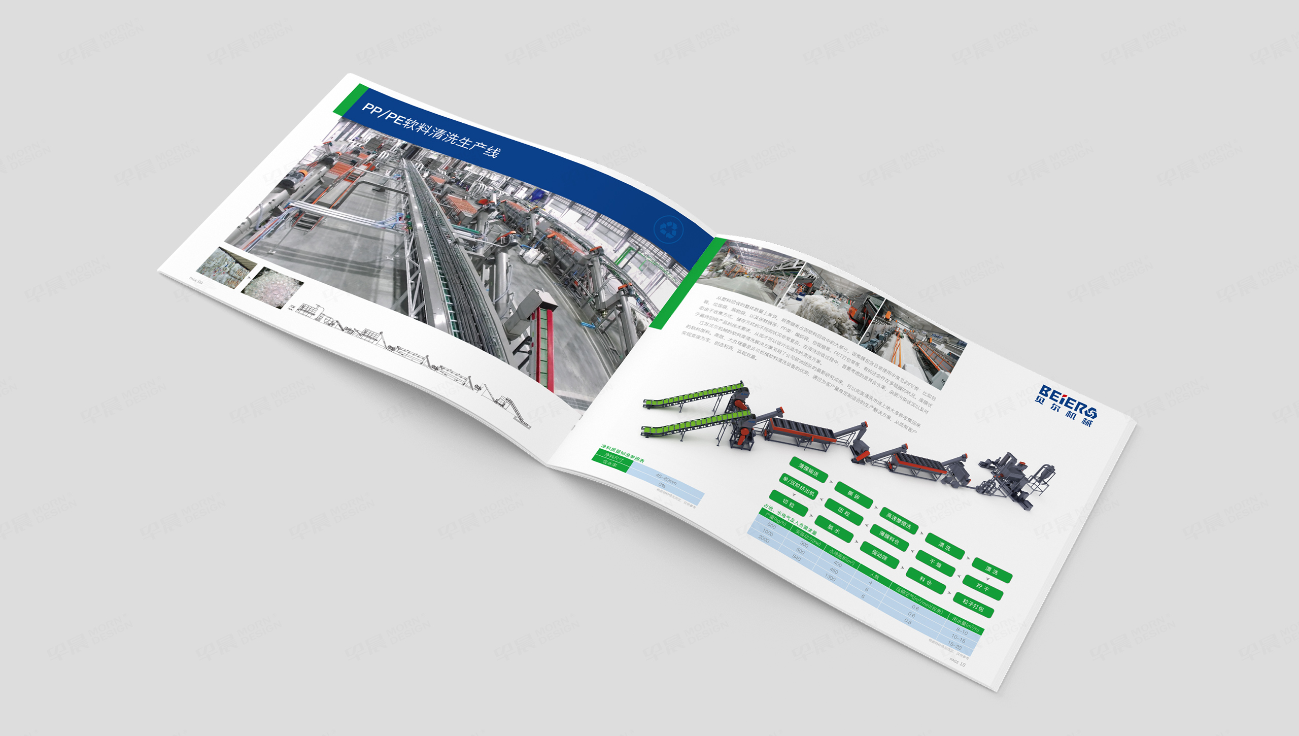 樣本設計,清洗回收設備,蘇州,無錫,常州,南通,泰州,張家港,江陰,太倉,昆山,常熟,靖江,如皋,海安,宜興,貝爾機械,產品樣本設計,畫冊設計,制作,公司 樣本設計,清洗回收設備,蘇州,無錫,常州,南通,泰州,張家港,江陰,太倉,昆山,常熟,靖江,如皋,海安,宜興,貝爾機械,產品樣本設計,畫冊設計,制作,公司