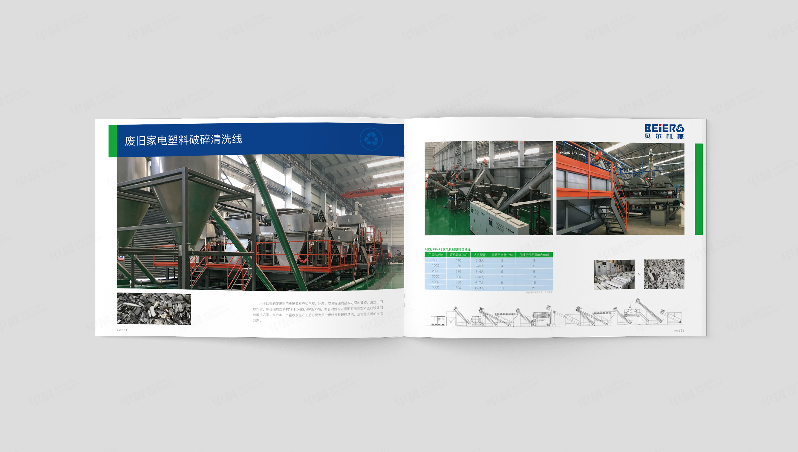 樣本設計,清洗回收設備,蘇州,無錫,常州,南通,泰州,張家港,江陰,太倉,昆山,常熟,靖江,如皋,海安,宜興,貝爾機械,產品樣本設計,畫冊設計,制作,公司 樣本設計,清洗回收設備,蘇州,無錫,常州,南通,泰州,張家港,江陰,太倉,昆山,常熟,靖江,如皋,海安,宜興,貝爾機械,產品樣本設計,畫冊設計,制作,公司