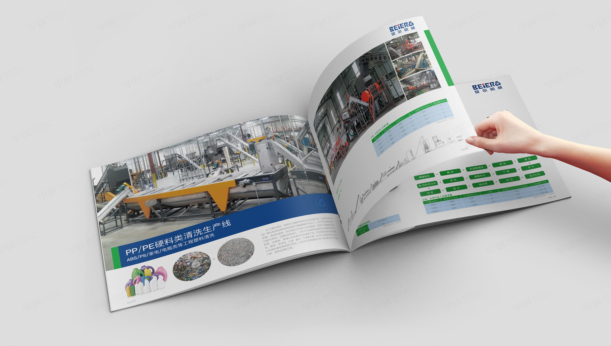 樣本設計,清洗回收設備,蘇州,無錫,常州,南通,泰州,張家港,江陰,太倉,昆山,常熟,靖江,如皋,海安,宜興,貝爾機械,產品樣本設計,畫冊設計,制作,公司 樣本設計,清洗回收設備,蘇州,無錫,常州,南通,泰州,張家港,江陰,太倉,昆山,常熟,靖江,如皋,海安,宜興,貝爾機械,產品樣本設計,畫冊設計,制作,公司