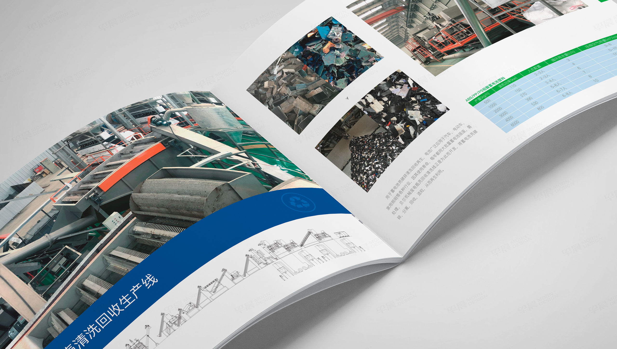 樣本設計,清洗回收設備,蘇州,無錫,常州,南通,泰州,張家港,江陰,太倉,昆山,常熟,靖江,如皋,海安,宜興,貝爾機械,產品樣本設計,畫冊設計,制作,公司 樣本設計,清洗回收設備,蘇州,無錫,常州,南通,泰州,張家港,江陰,太倉,昆山,常熟,靖江,如皋,海安,宜興,貝爾機械,產品樣本設計,畫冊設計,制作,公司