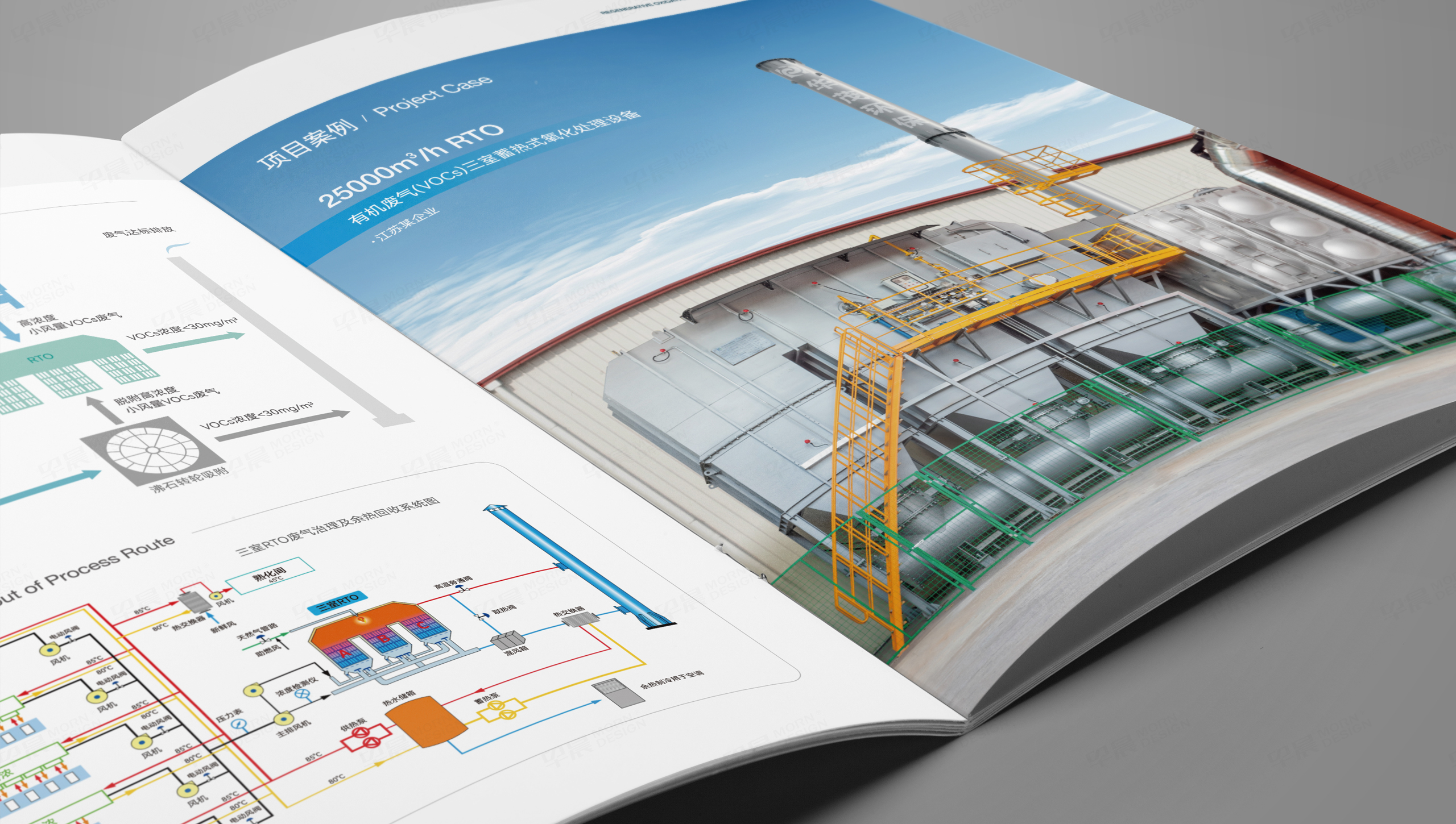 樣本設計, 畫冊設計, 華茂環保, 無錫, 常州, 南通, 泰州, 張家港, 江陰, 太倉, 昆山, 常熟, 靖江, 蘇州, 樣本制作, 畫冊制作, 設計公司