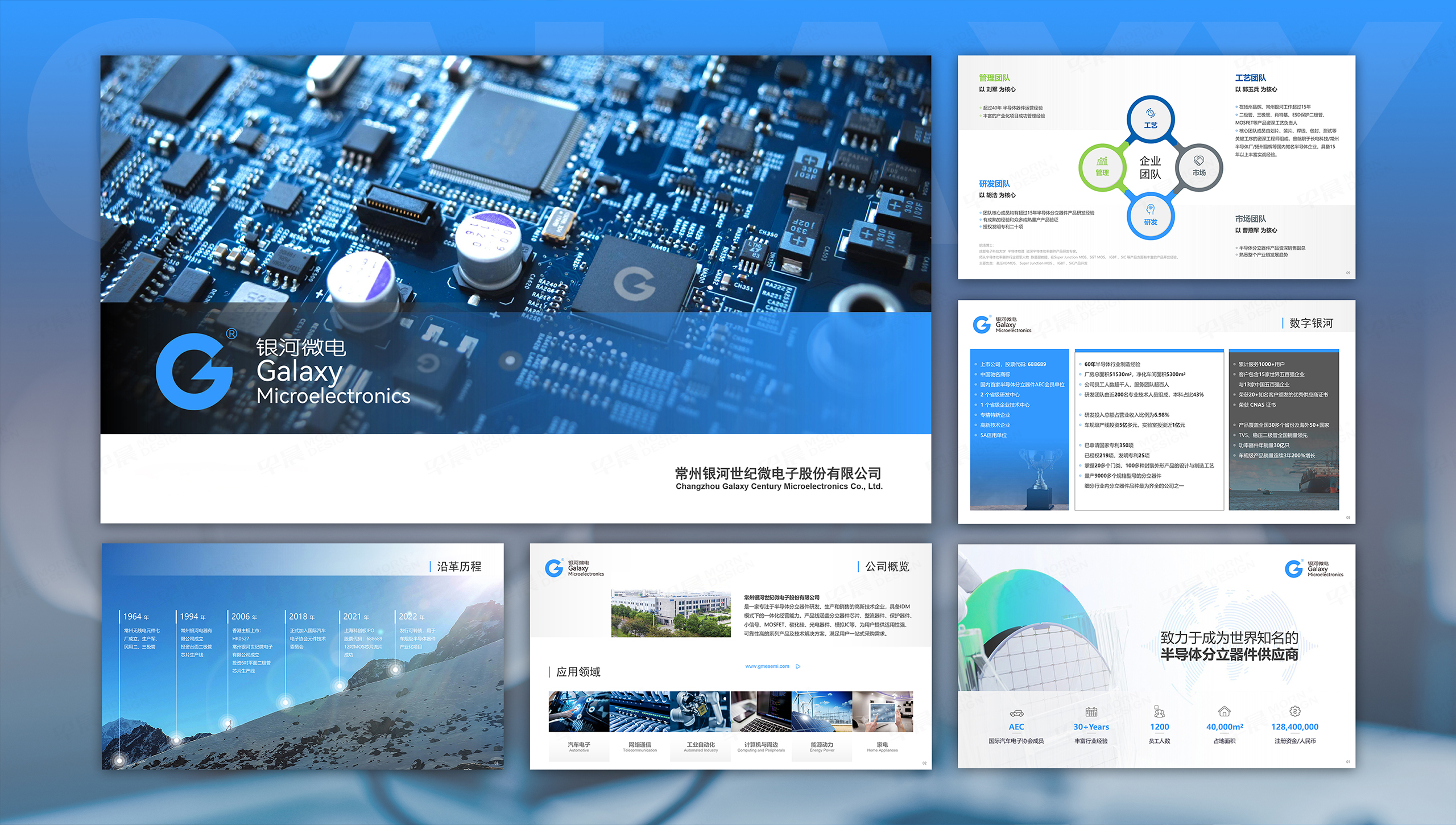 PPT設計,幻燈片設計,蘇州,無錫,常州,南通,泰州,張家港,江陰,太倉,昆山,常熟,靖江,銀河微電,PPT制作,幻燈片制作,設計公司,制作公司