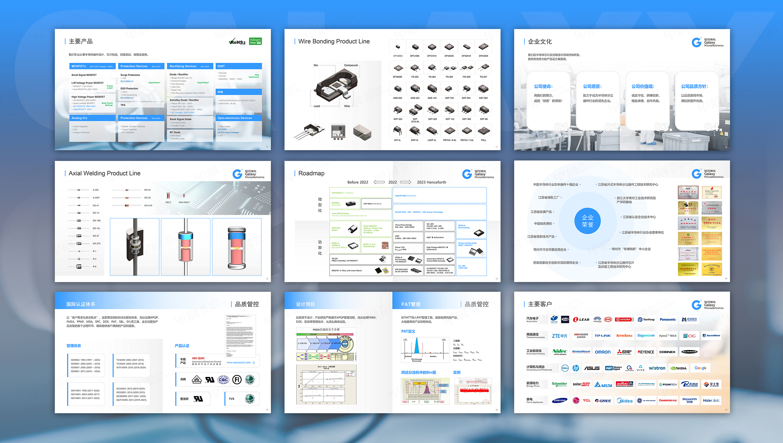 PPT設計,幻燈片設計,蘇州,無錫,常州,南通,泰州,張家港,江陰,太倉,昆山,常熟,靖江,銀河微電,PPT制作,幻燈片制作,設計公司,制作公司