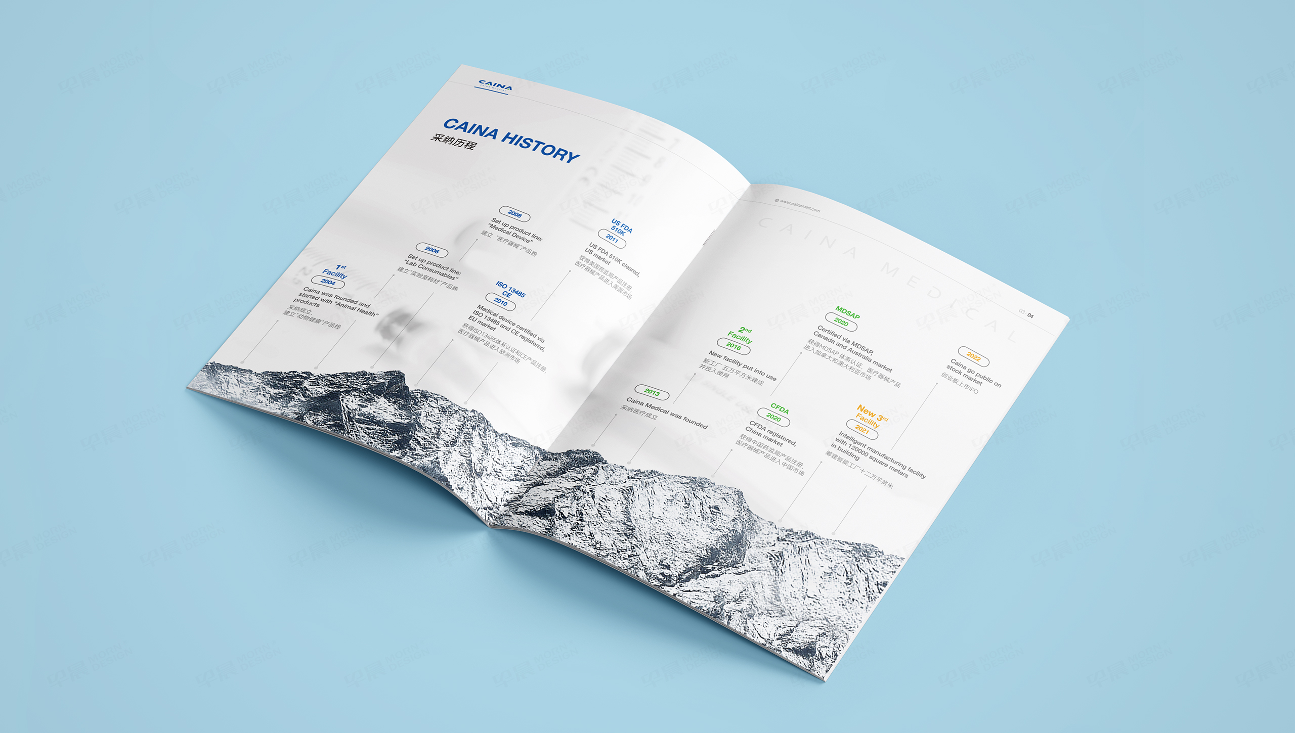 產品冊設計,采納股份醫用產品樣冊設計,蘇州,無錫,常州,南通,泰州,張家港,江陰,太倉,昆山,常熟,靖江,如皋,海安,宜興的企業產品冊設計,制作,公司