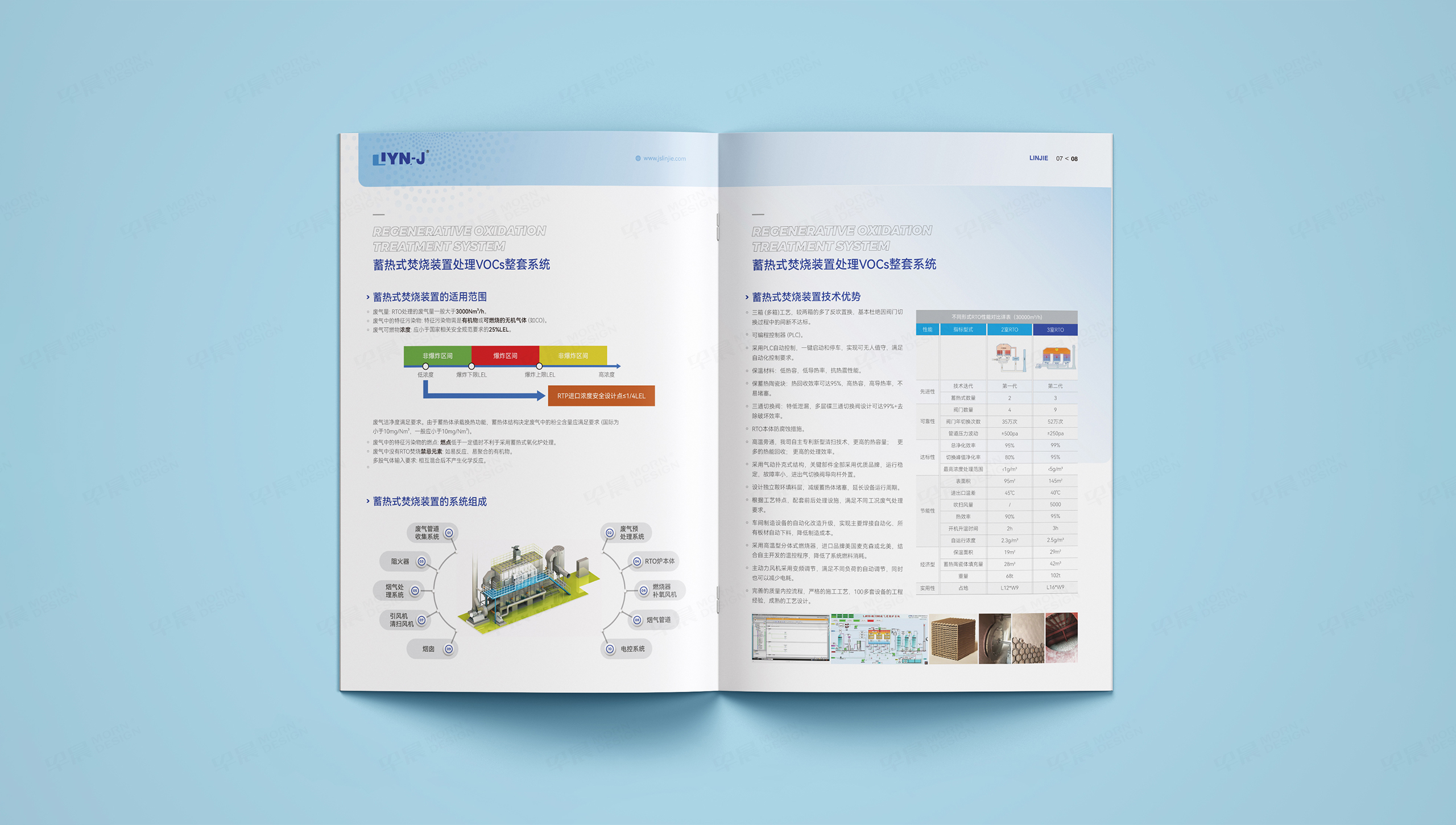 樣本設計, 畫冊設計, 琳杰環保, 無錫, 常州, 南通, 泰州, 張家港, 江陰, 太倉, 昆山, 常熟, 靖江, 蘇州, 樣本制作, 畫冊制作, 設計公司