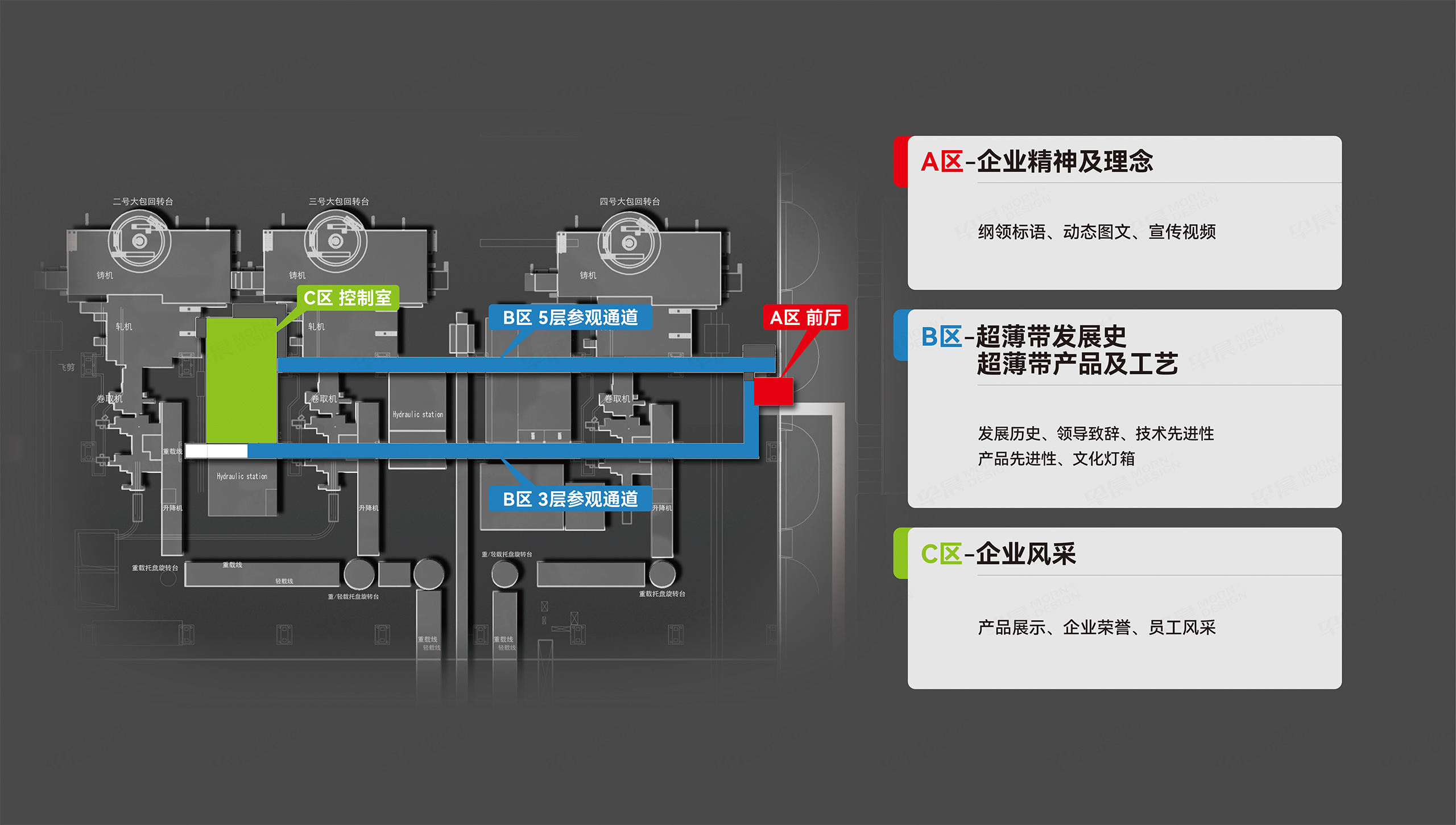 企業文化墻設計,文化墻制作,沙鋼超薄板文化墻設計,制作,公司