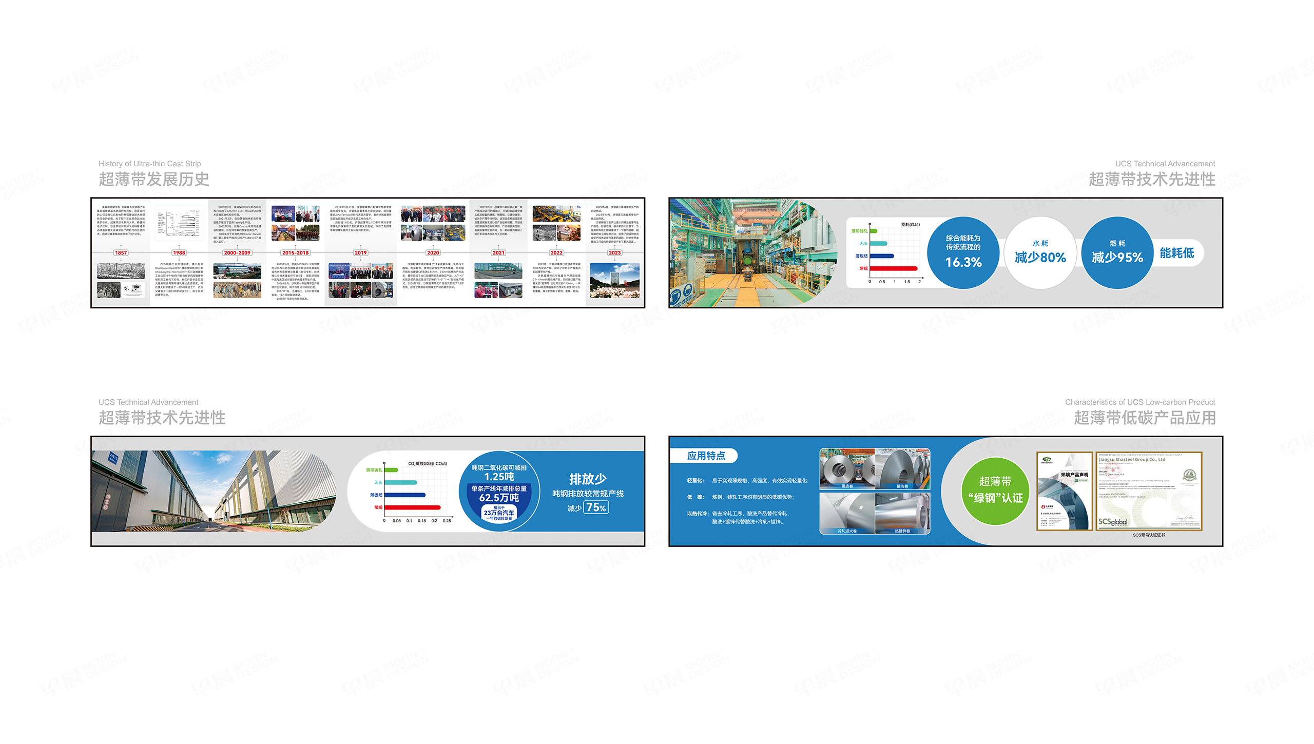 企業文化墻設計,文化墻制作,沙鋼超薄板文化墻設計,制作,公司