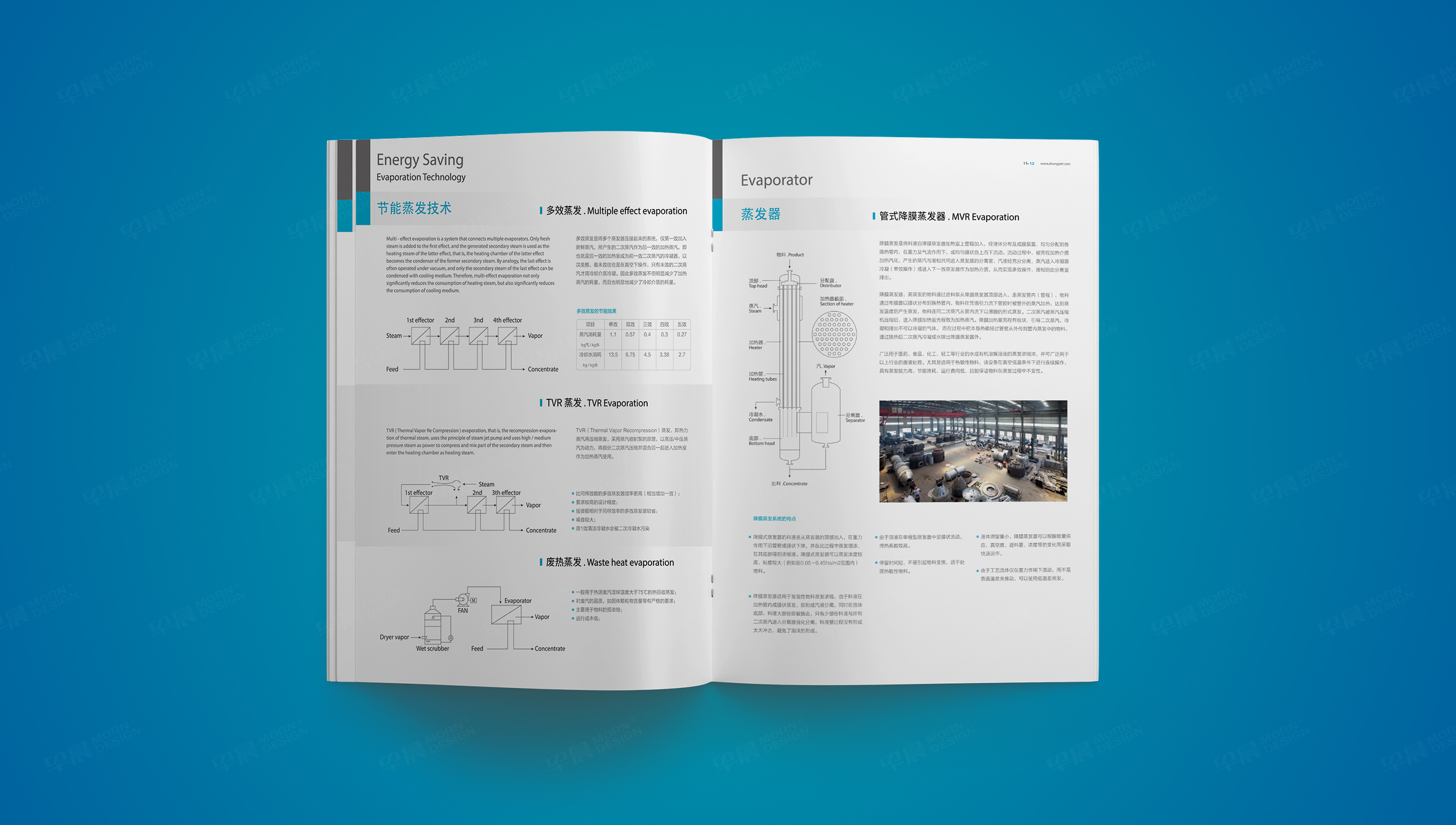 畫冊設計,產品畫冊設計,環保設備,蘇州,無錫,常州,南通,泰州,張家港,江陰,太倉,昆山,常熟,靖江,畫冊制作,設計公司,制作公司