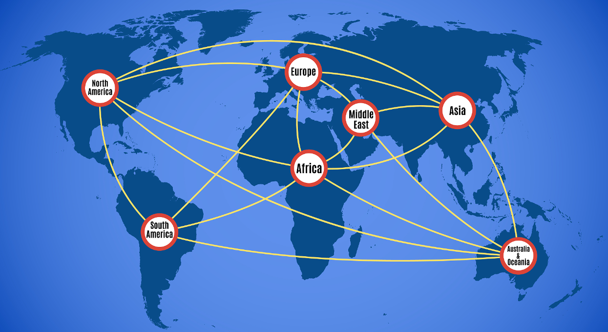 外貿企業拓展國際市場的利器：海外社交媒體