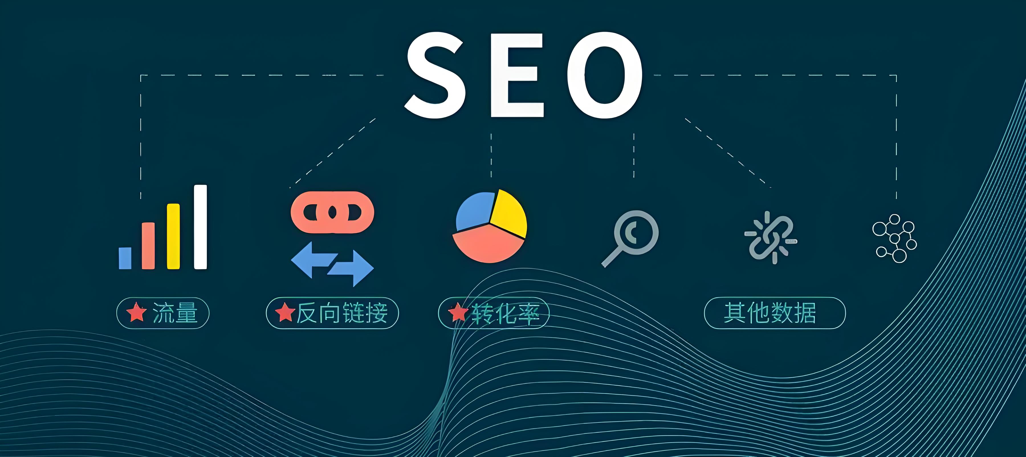 外貿(mào)獨(dú)立站的設(shè)計(jì)與優(yōu)化