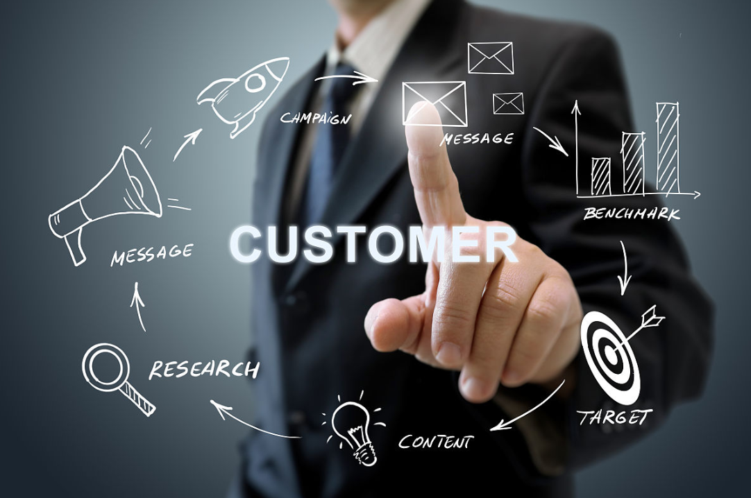 怎么才能做好外貿(mào)營(yíng)銷(xiāo)？