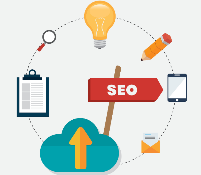 外貿(mào)營(yíng)銷，外貿(mào)推廣，營(yíng)銷策略