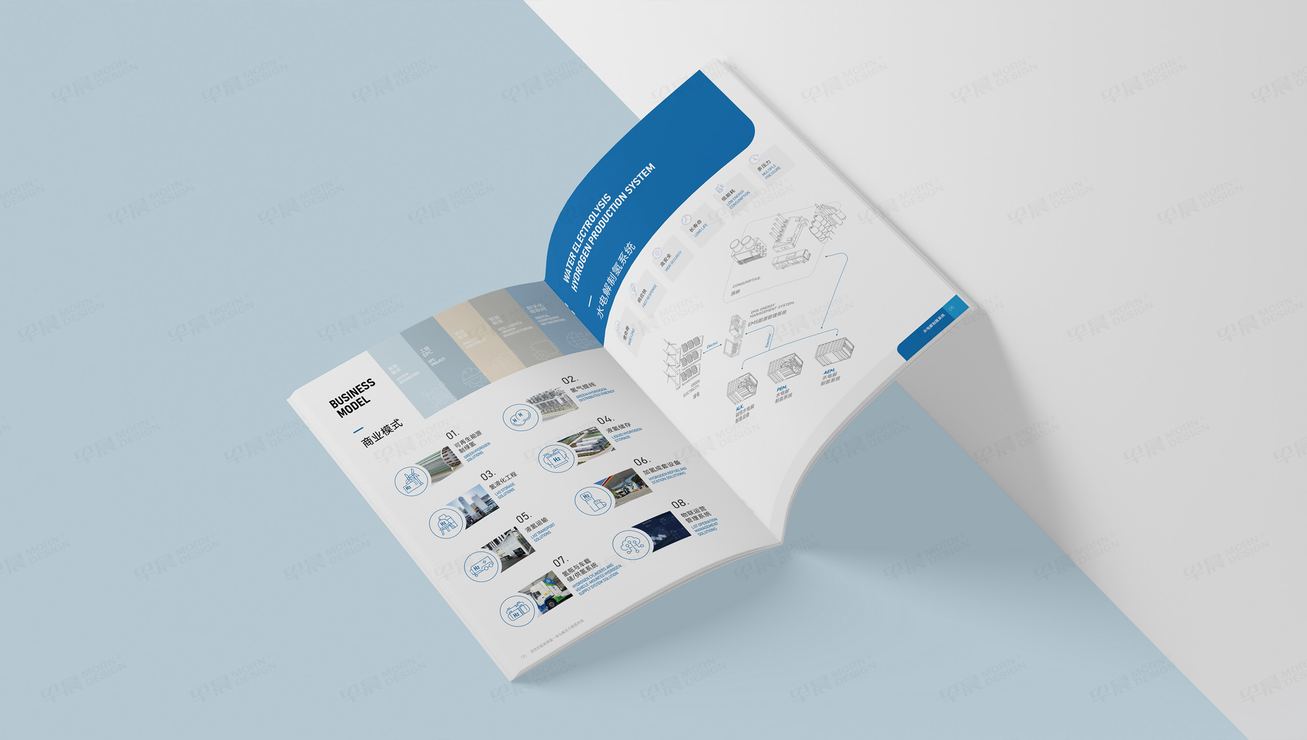 樣本冊設計,樣本設計,氫能裝備,樣本制作,國富氫能,蘇州,設計公司,制作公司