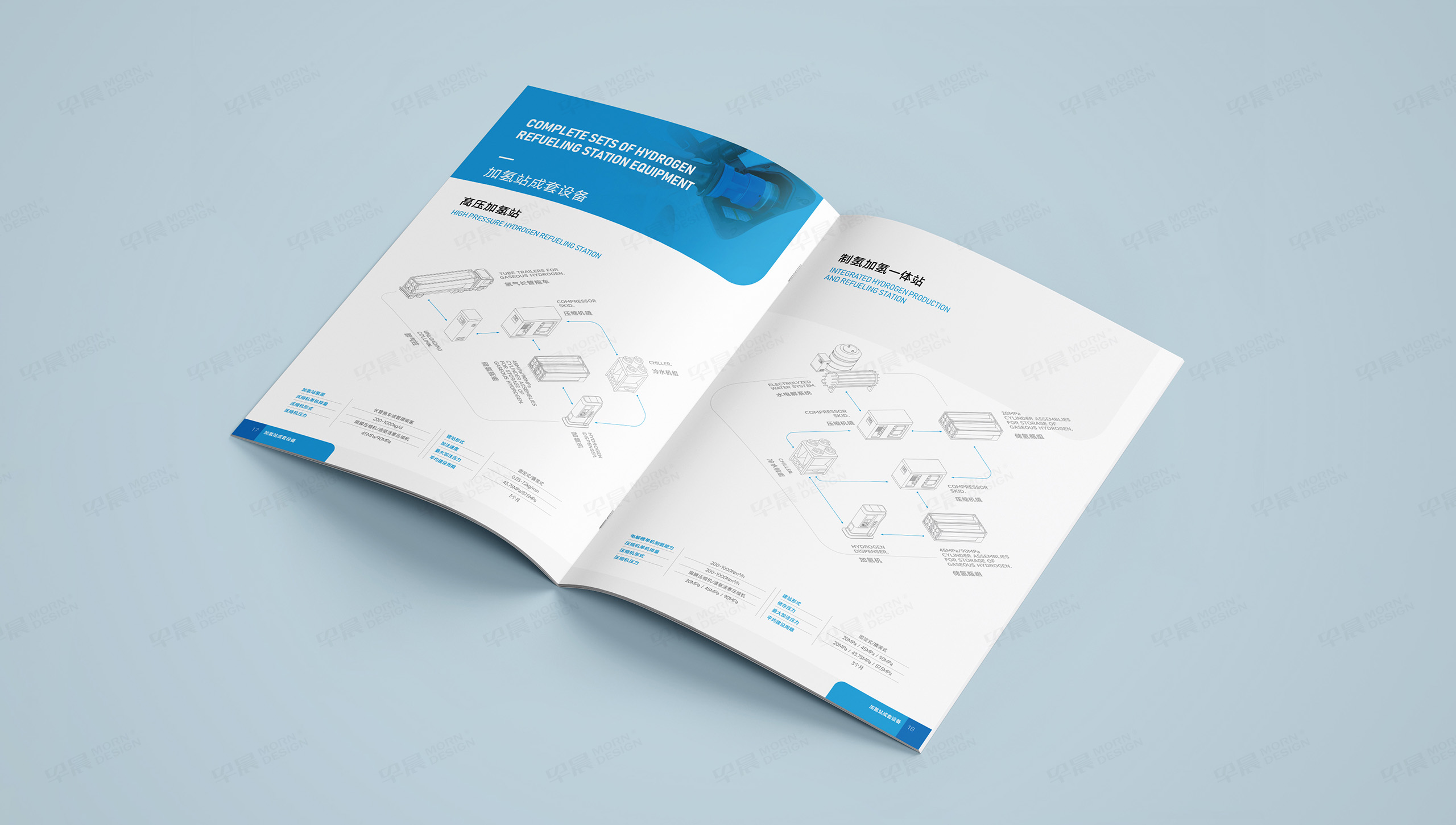 樣本冊設計,樣本設計,氫能裝備,樣本制作,國富氫能,蘇州,設計公司,制作公司