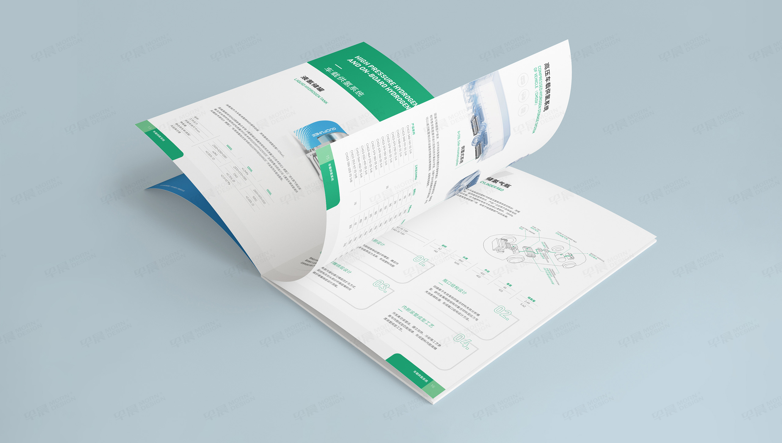 樣本冊設計,樣本設計,氫能裝備,樣本制作,國富氫能,蘇州,設計公司,制作公司