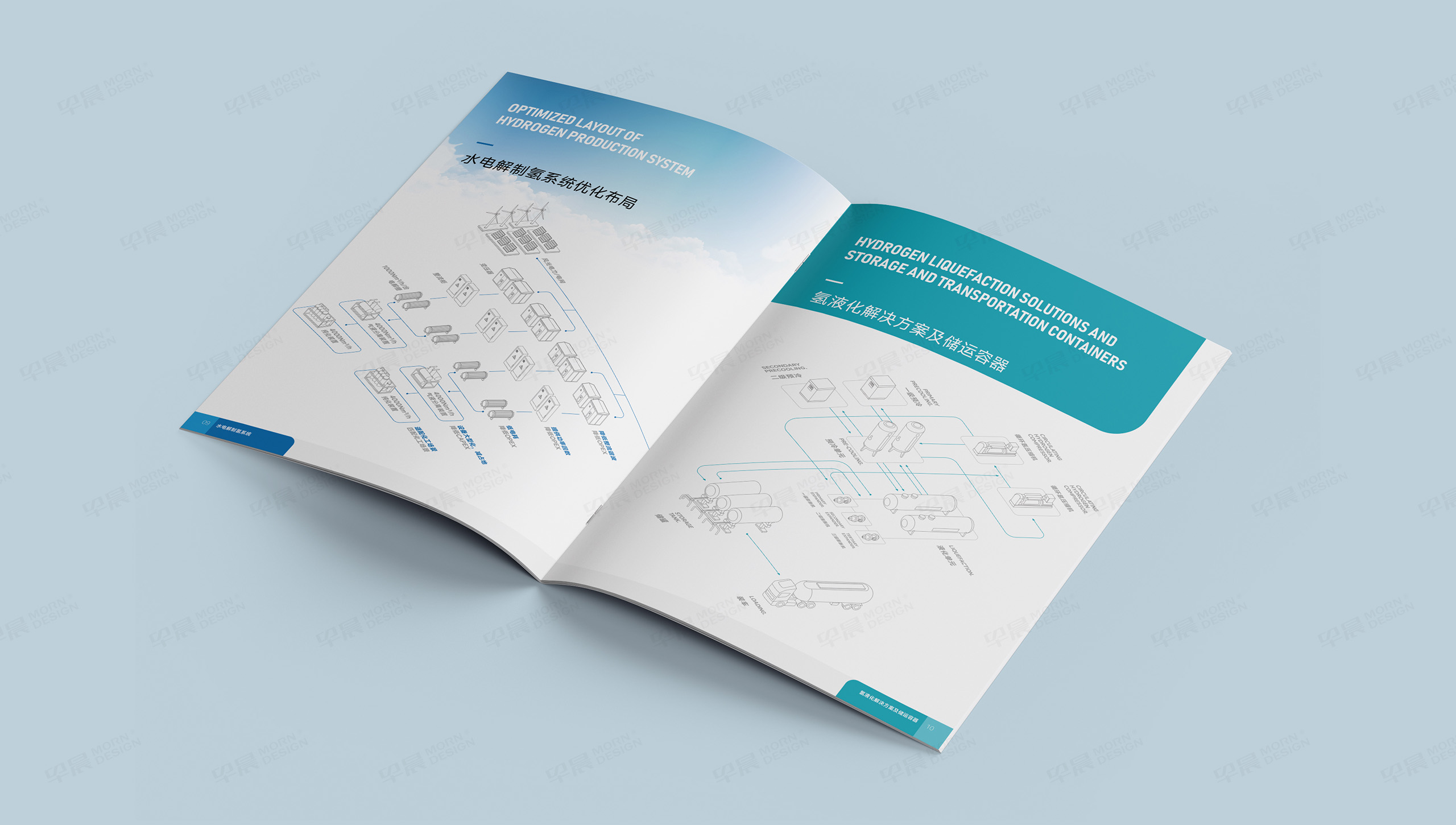 樣本冊設計,樣本設計,氫能裝備,樣本制作,國富氫能,蘇州,設計公司,制作公司