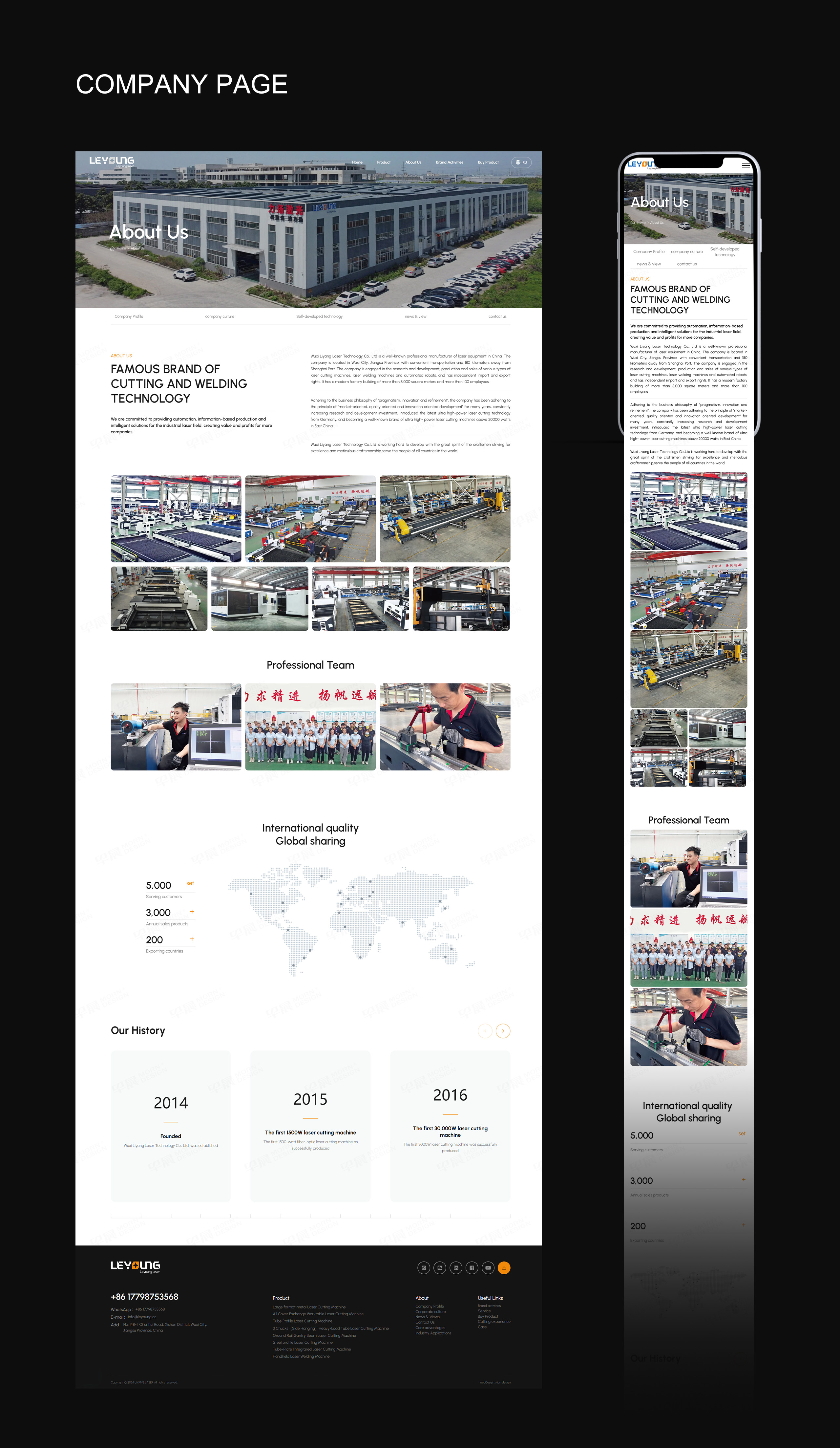 外貿獨立站設計,外貿獨立站制作,無錫力揚激光,切割機,外貿站設計,制作,公司