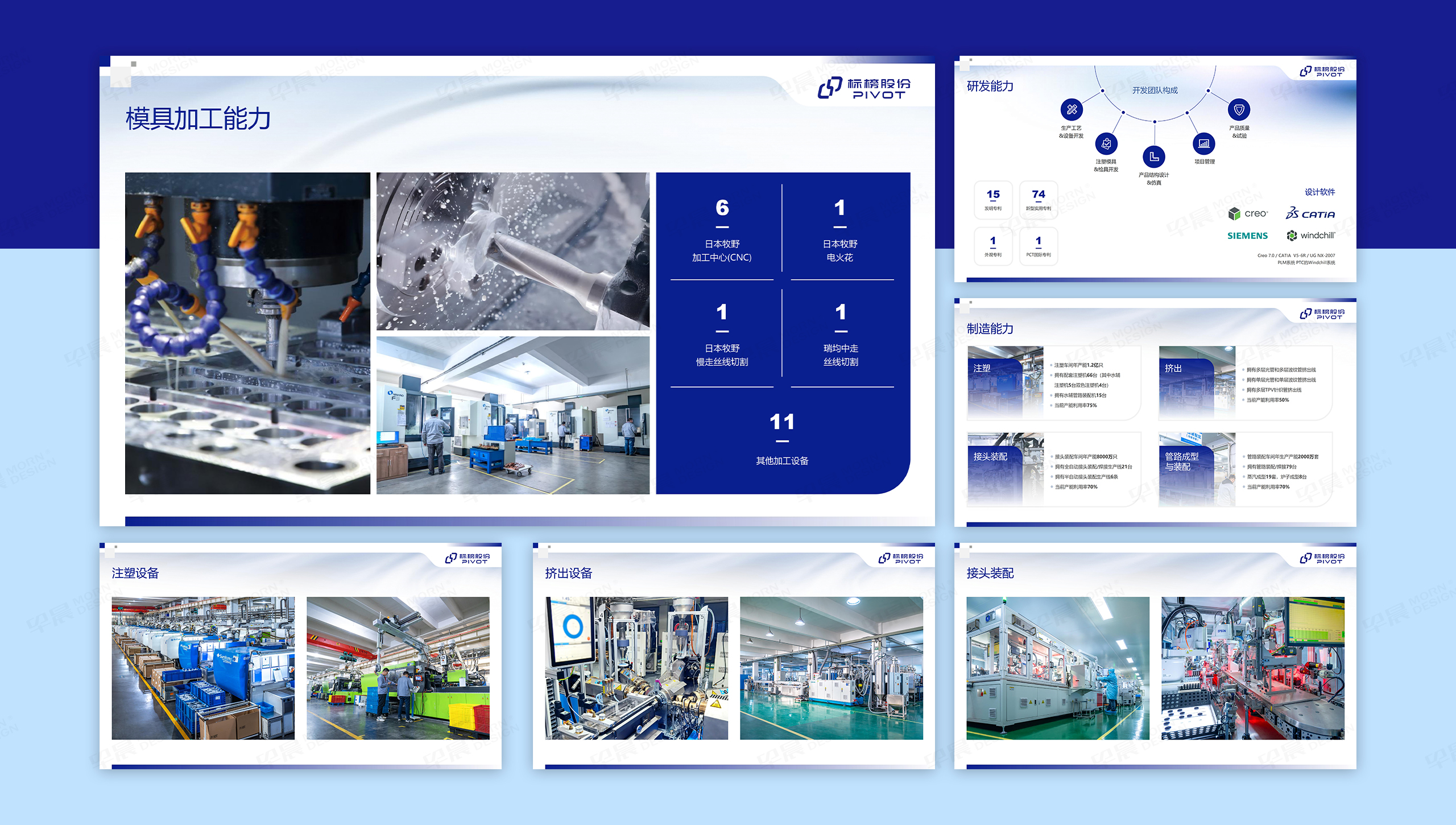 PPT設計,公司PPT設計,汽車部件,PPT幻燈片,PPT制作,幻燈片設計,幻燈片制作,設計公司,制作公司