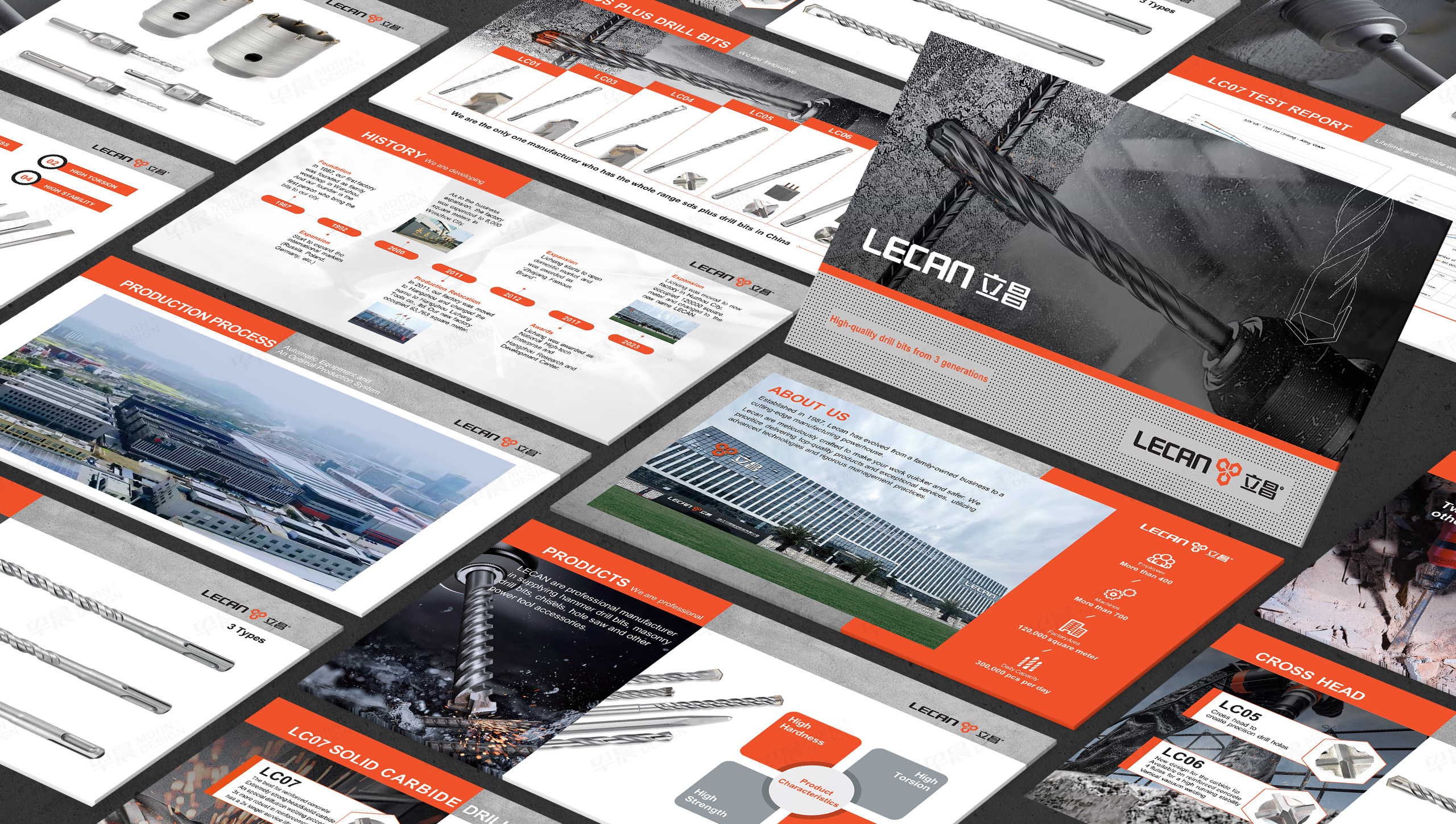 PPT設計,PPT制作,立昌工具,浙江,PPT幻燈片,幻燈片設計,制作,公司 PPT設計,PPT制作,立昌工具,浙江,PPT幻燈片,幻燈片設計,制作,公司