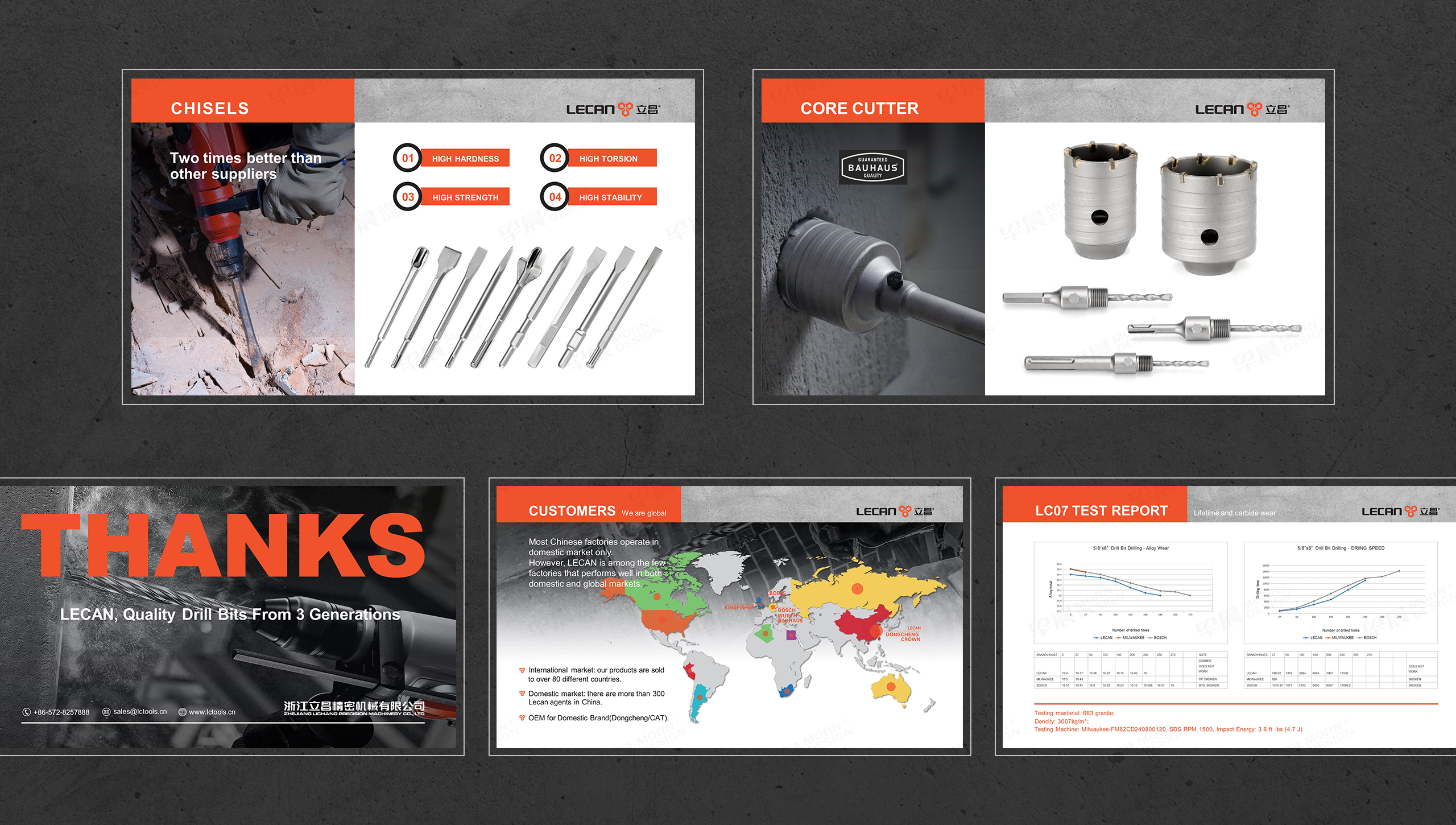 PPT設計,PPT制作,立昌工具,浙江,PPT幻燈片,幻燈片設計,制作,公司 PPT設計,PPT制作,立昌工具,浙江,PPT幻燈片,幻燈片設計,制作,公司