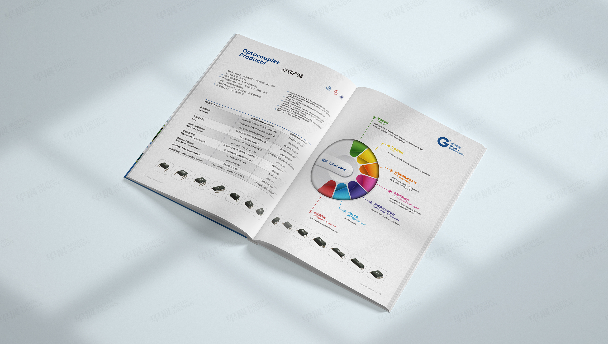 畫冊設計,宣傳畫冊,銀河電子,常州,企業畫冊設計,畫冊制作,設計公司