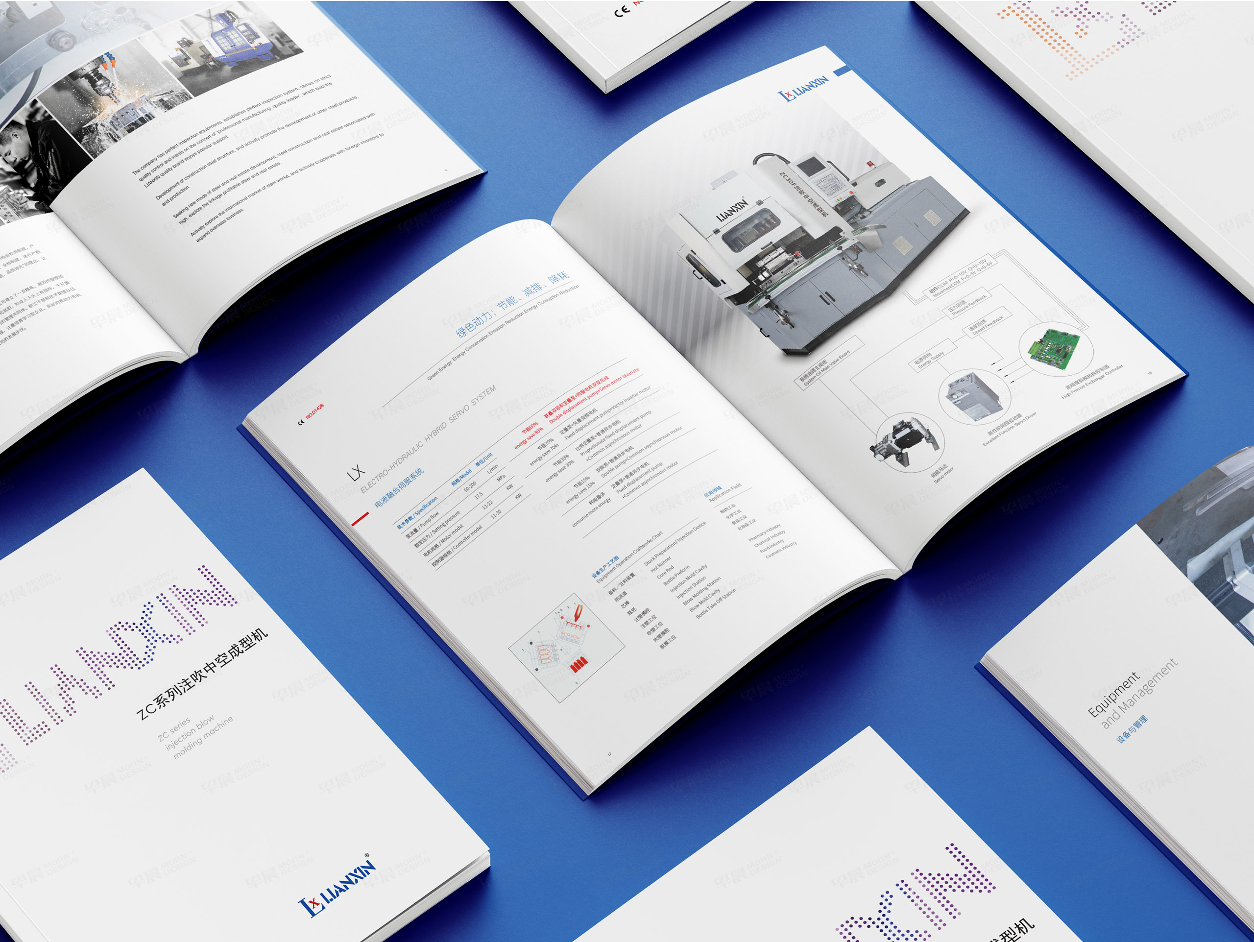 產品冊設計,樣本冊設計,聯鑫,注塑,吹瓶機,產品樣本設計,樣本設計,制作,公司