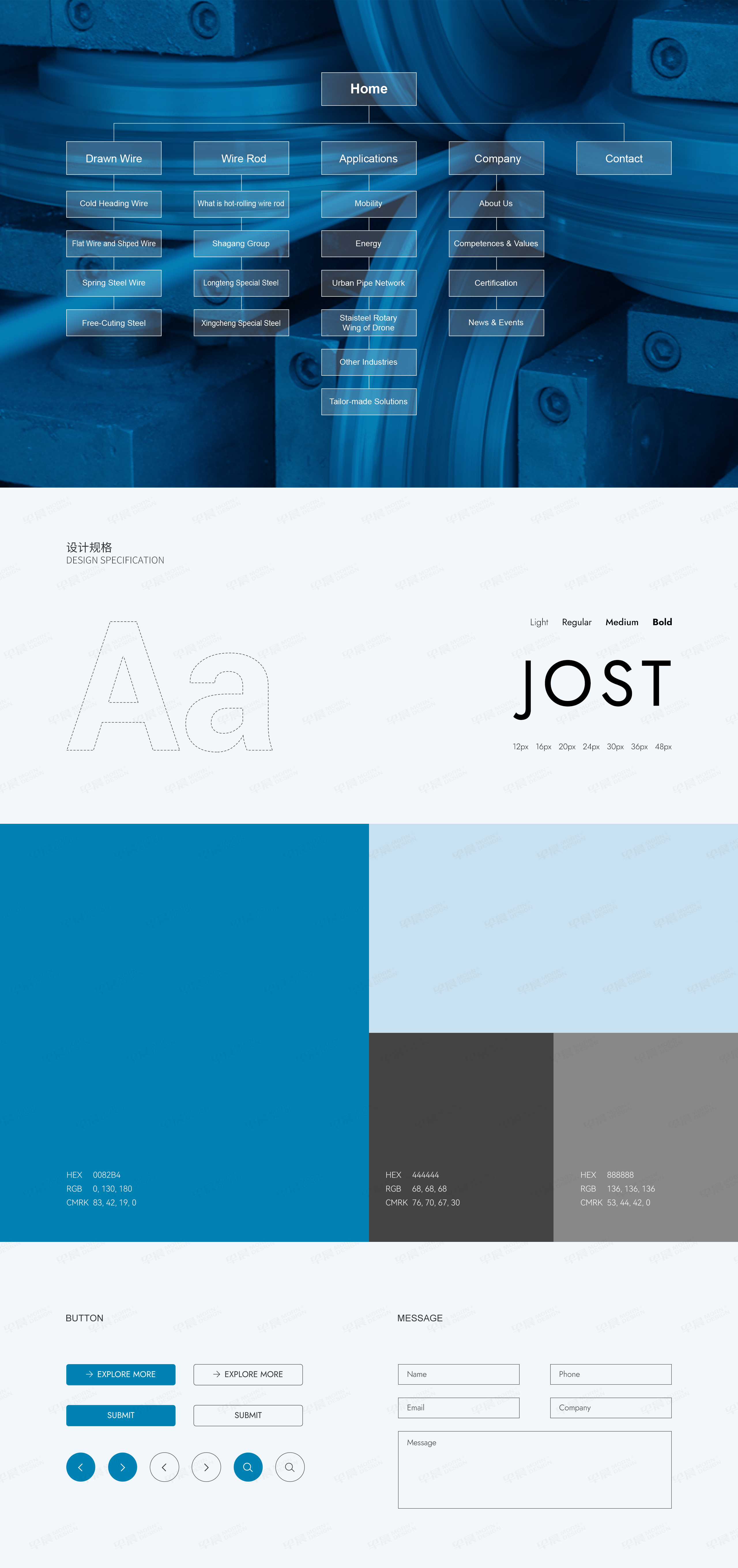 外貿網站建設,厚發精線外貿網站建設,出海網站建設,外貿網站建設公司