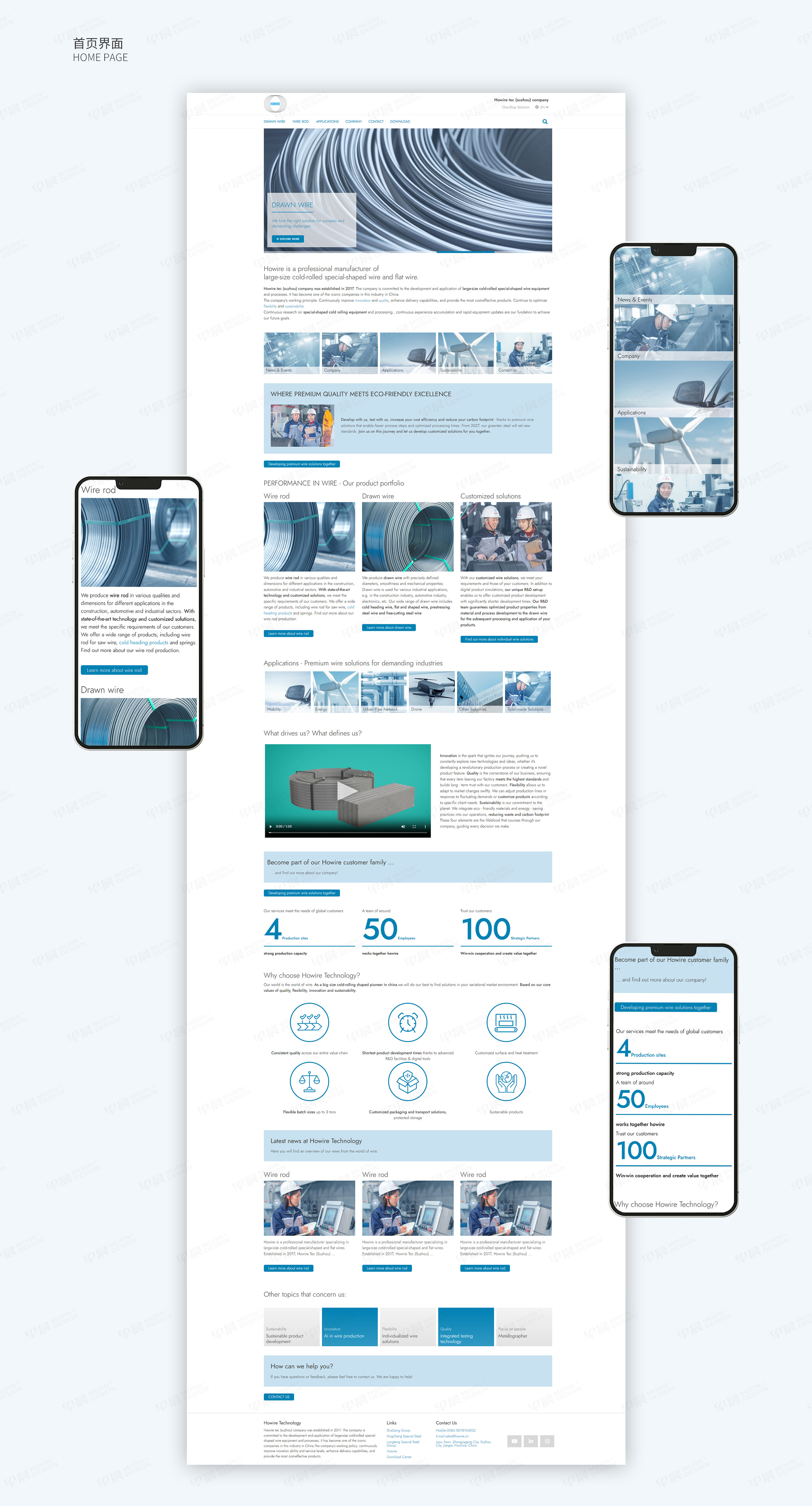外貿網站建設,厚發精線外貿網站建設,出海網站建設,外貿網站建設公司