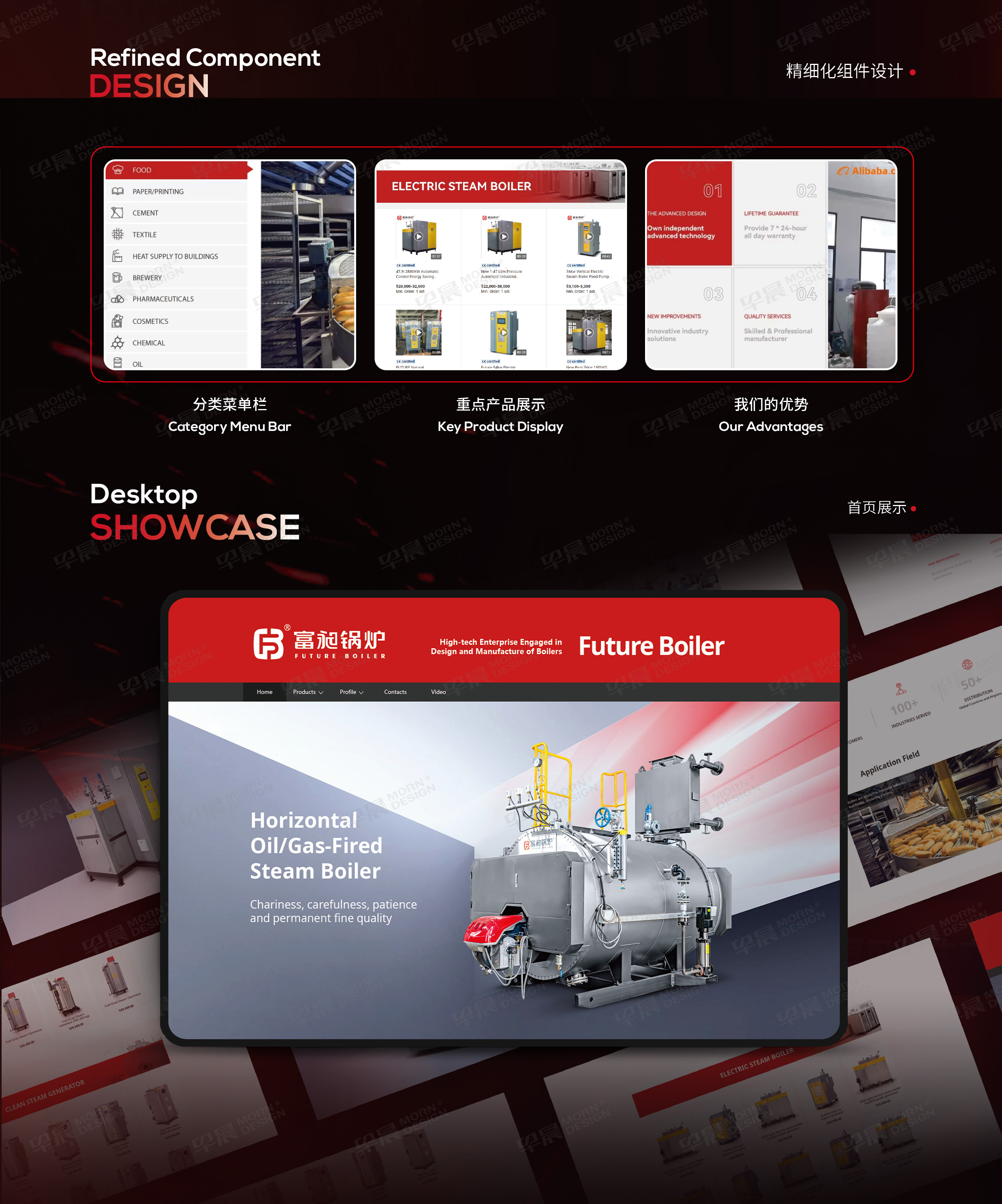 富昶鍋爐阿里國際站設計搭建