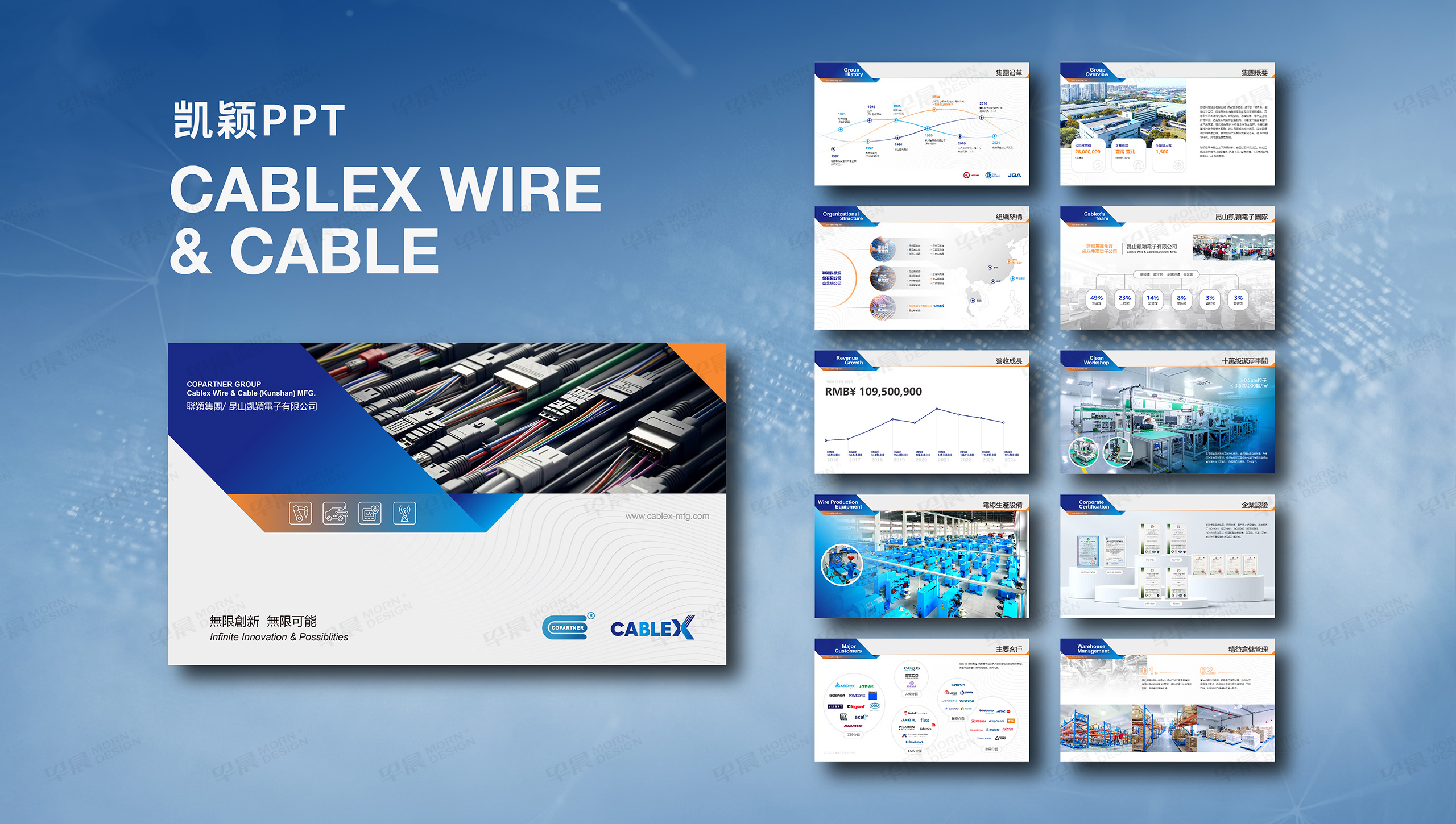 PPT設計,PPT定制設計,PPT制作,昆山,凱穎電子PPT 設計制作,電子線束行業專業PPT定制設計服務