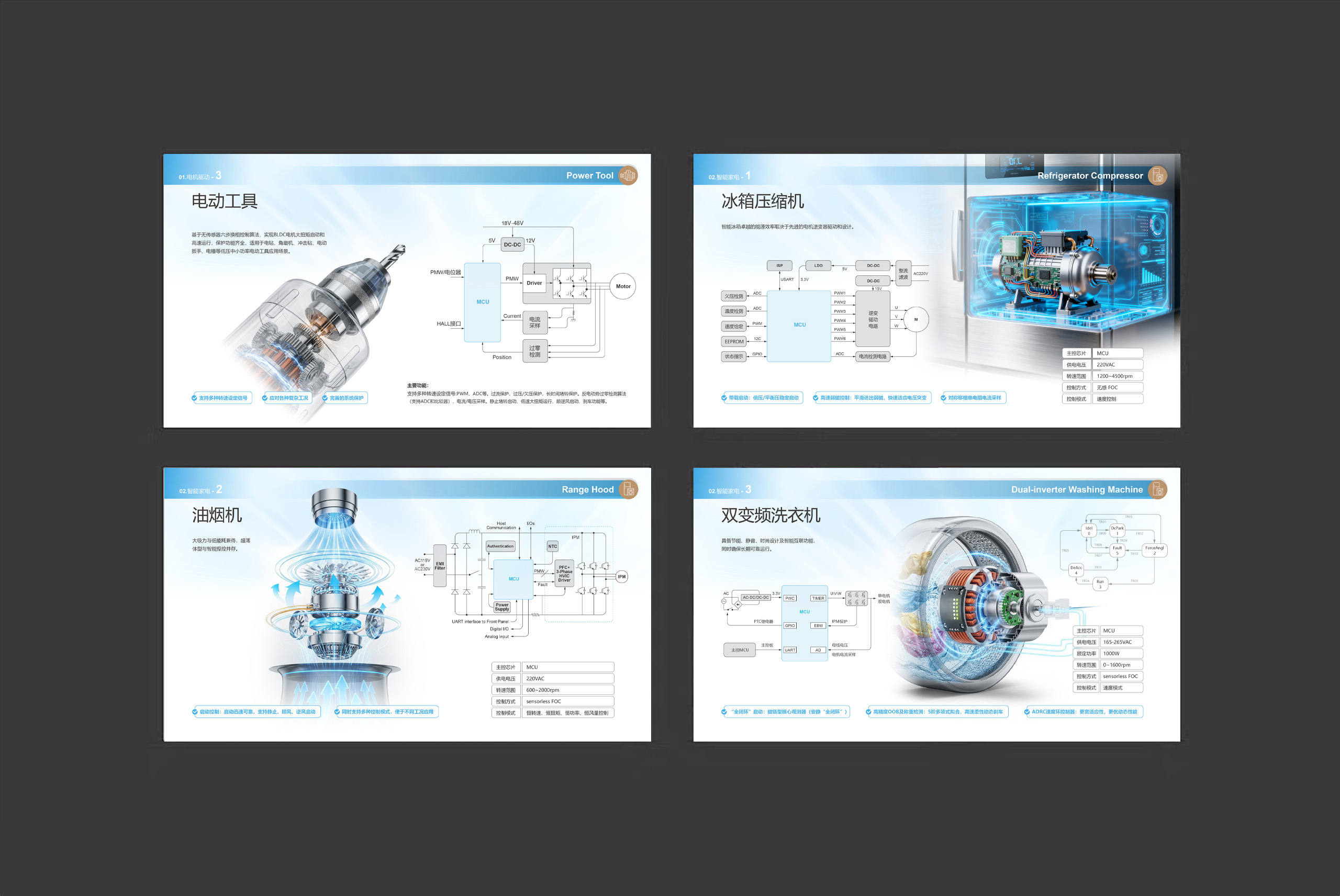 PPT定制,PPT定制設計,商務PPT設計,華錦來,電子科技企業PPT設計,蘇州,無錫,常州,PPT設計,PPT定制,公司