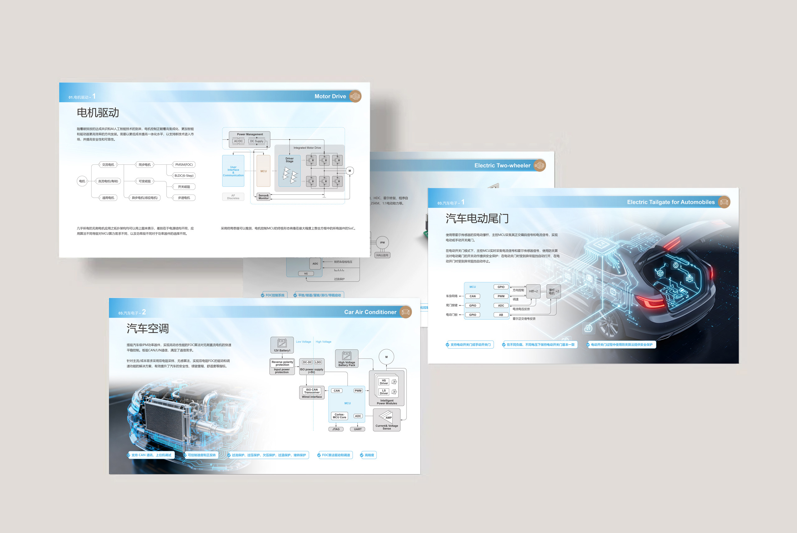 PPT定制,PPT定制設計,商務PPT設計,華錦來,電子科技企業PPT設計,蘇州,無錫,常州,PPT設計,PPT定制,公司