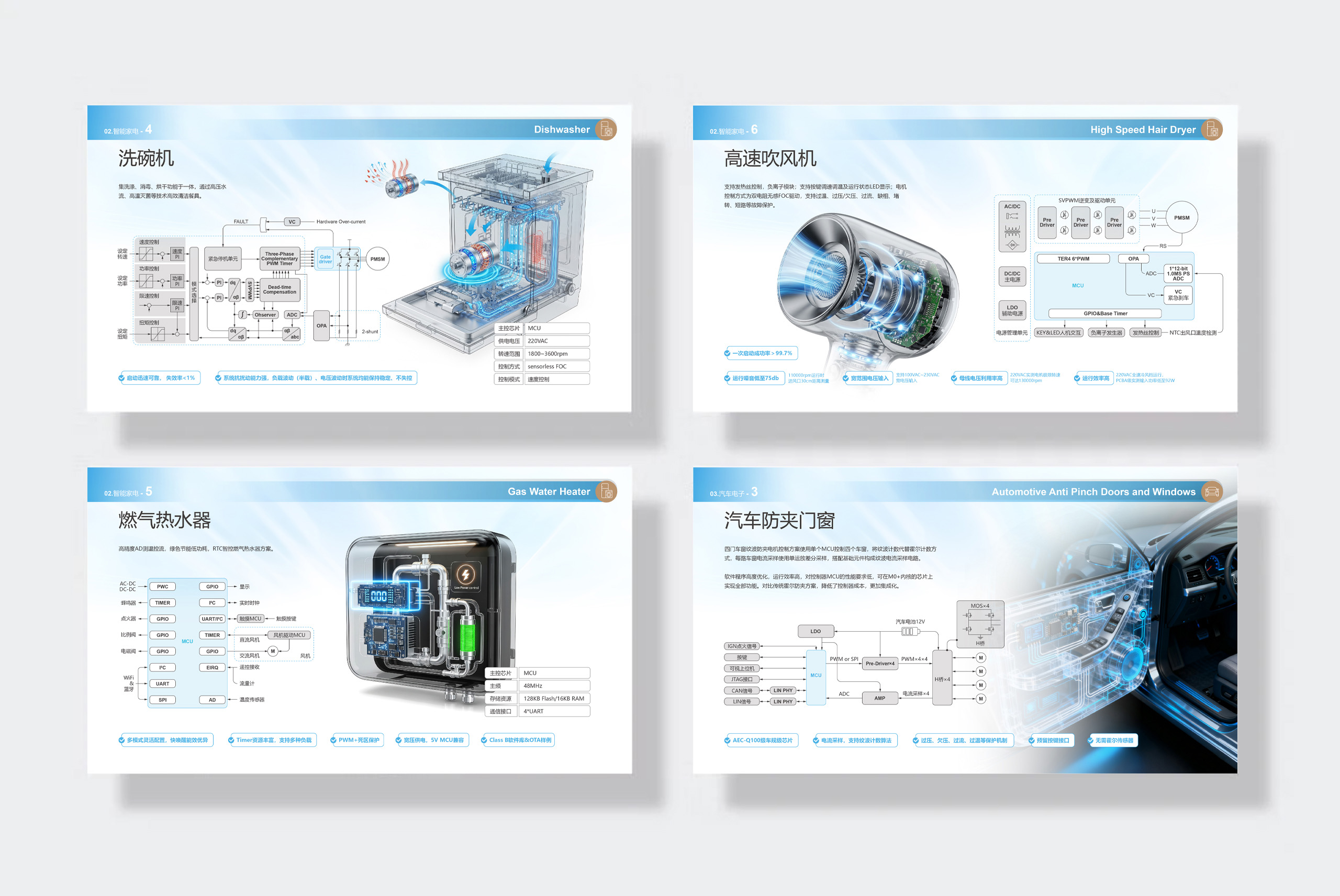 PPT定制,PPT定制設計,商務PPT設計,華錦來,電子科技企業PPT設計,蘇州,無錫,常州,PPT設計,PPT定制,公司
