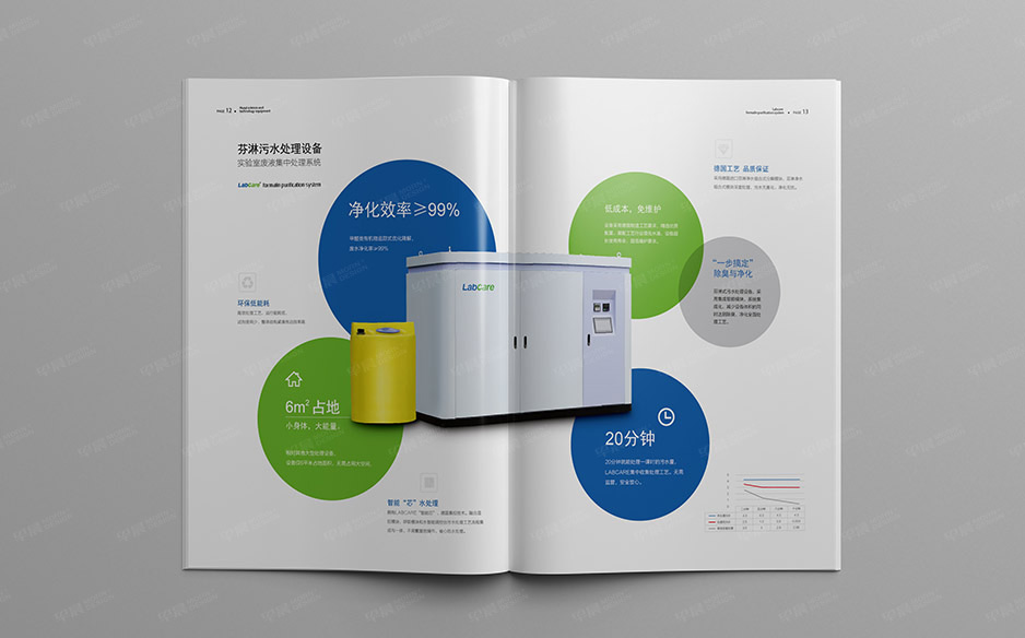 科教產品,畫冊設計,樣本設計,產品冊設計,蘇州,常州,南通,泰州,張家港,太倉,昆山,常熟,靖江,海安,宜興,華億,公司