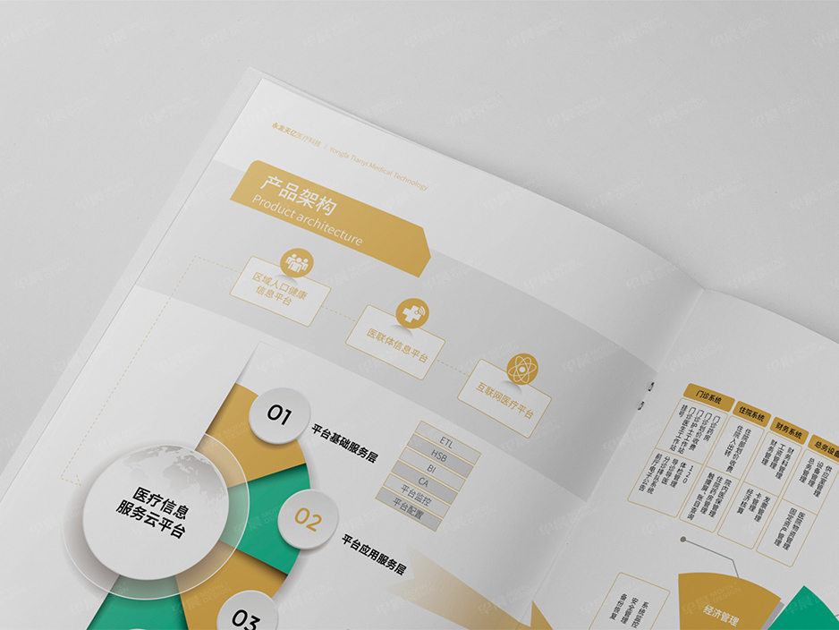 醫(yī)療,科技,智慧醫(yī)院,宣傳冊(cè)設(shè)計(jì),產(chǎn)品冊(cè)設(shè)計(jì),畫冊(cè)設(shè)計(jì),蘇州,無錫,常州,泰州,張家港,江陰,昆山,常熟,靖江,如皋,永發(fā)天億,公司司